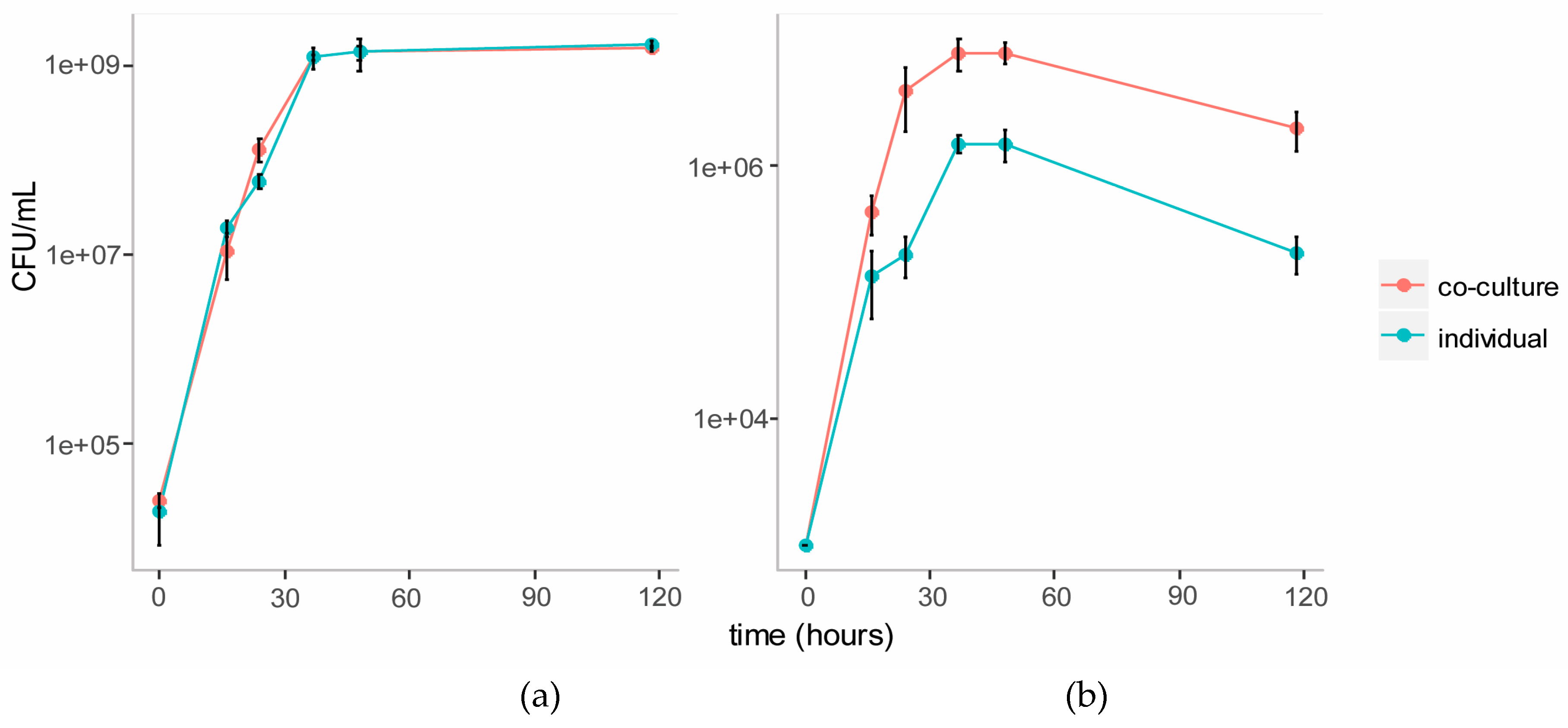 Metabolites 07 00050 g003