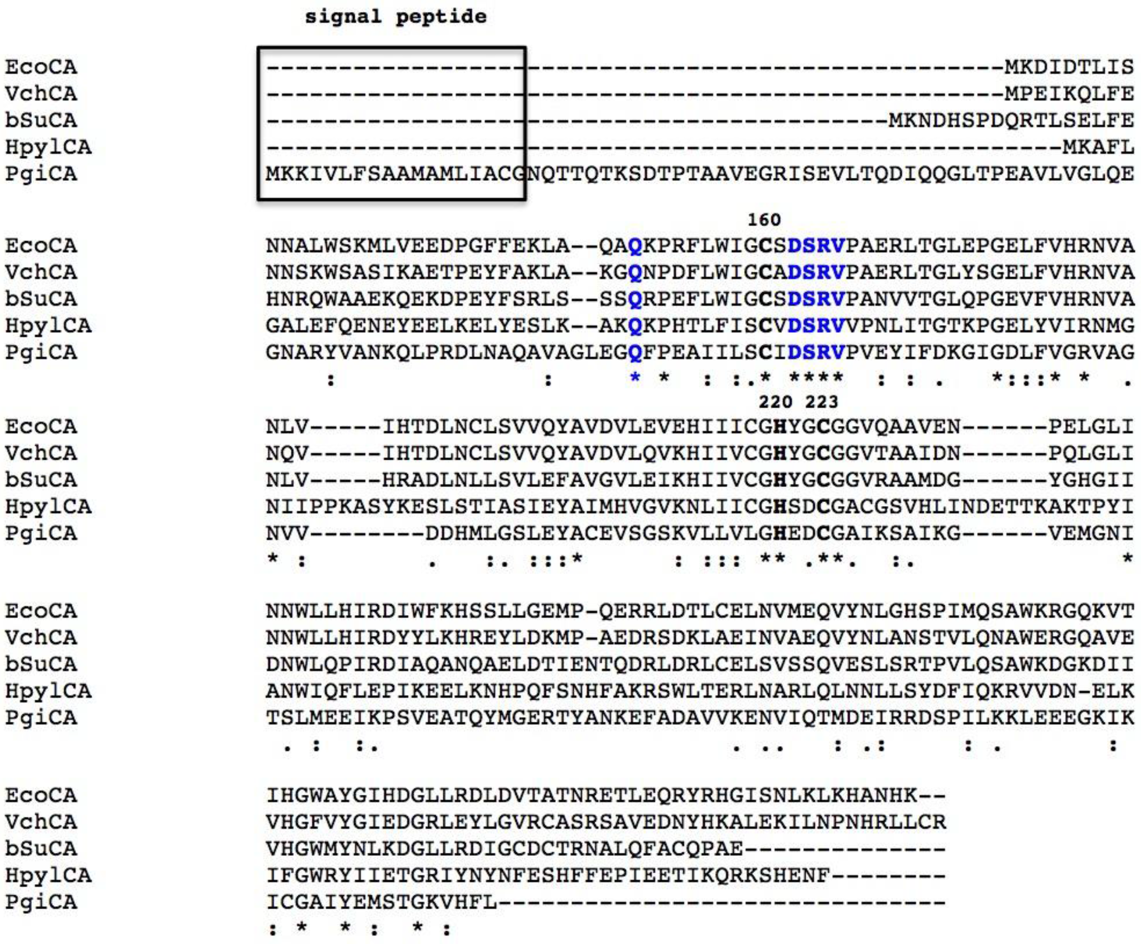 Metabolites 07 00056 g002
