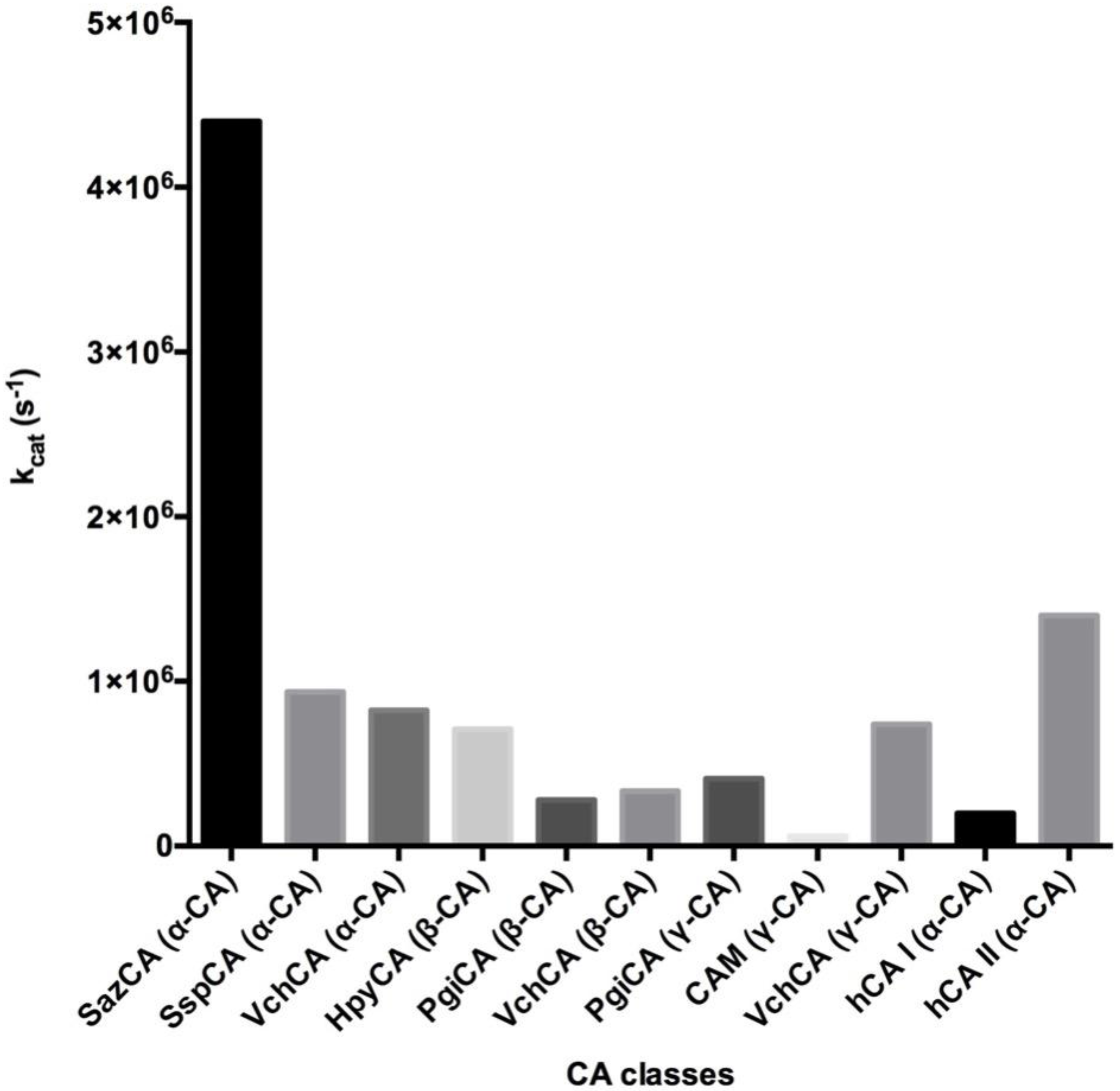 Metabolites 07 00056 g007