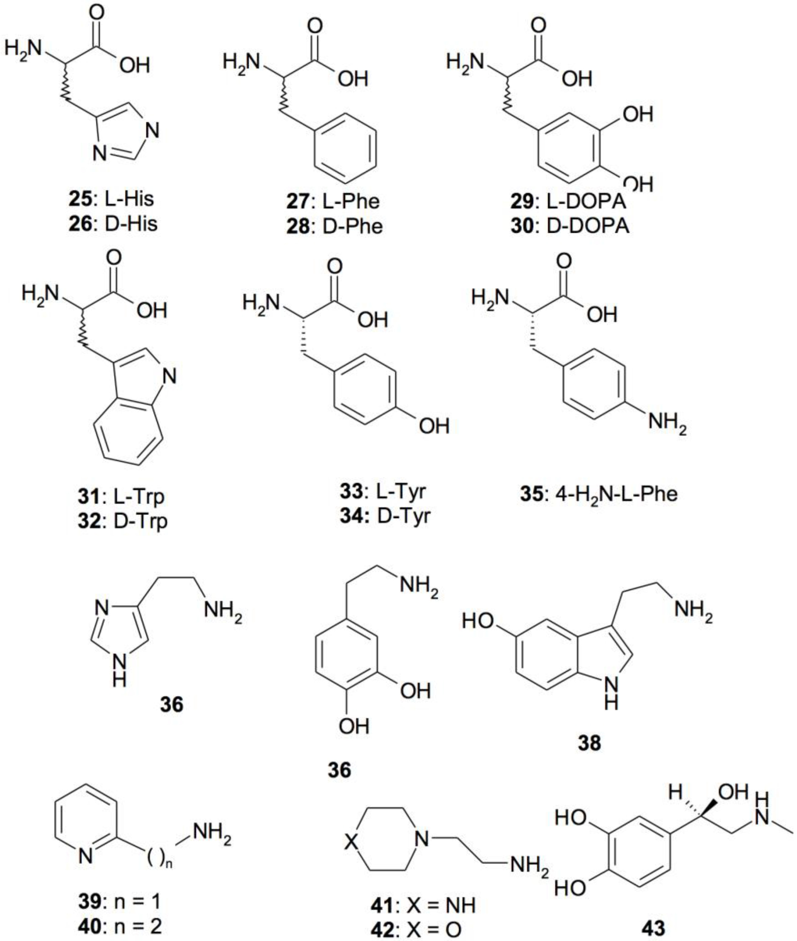 Metabolites 07 00056 g009