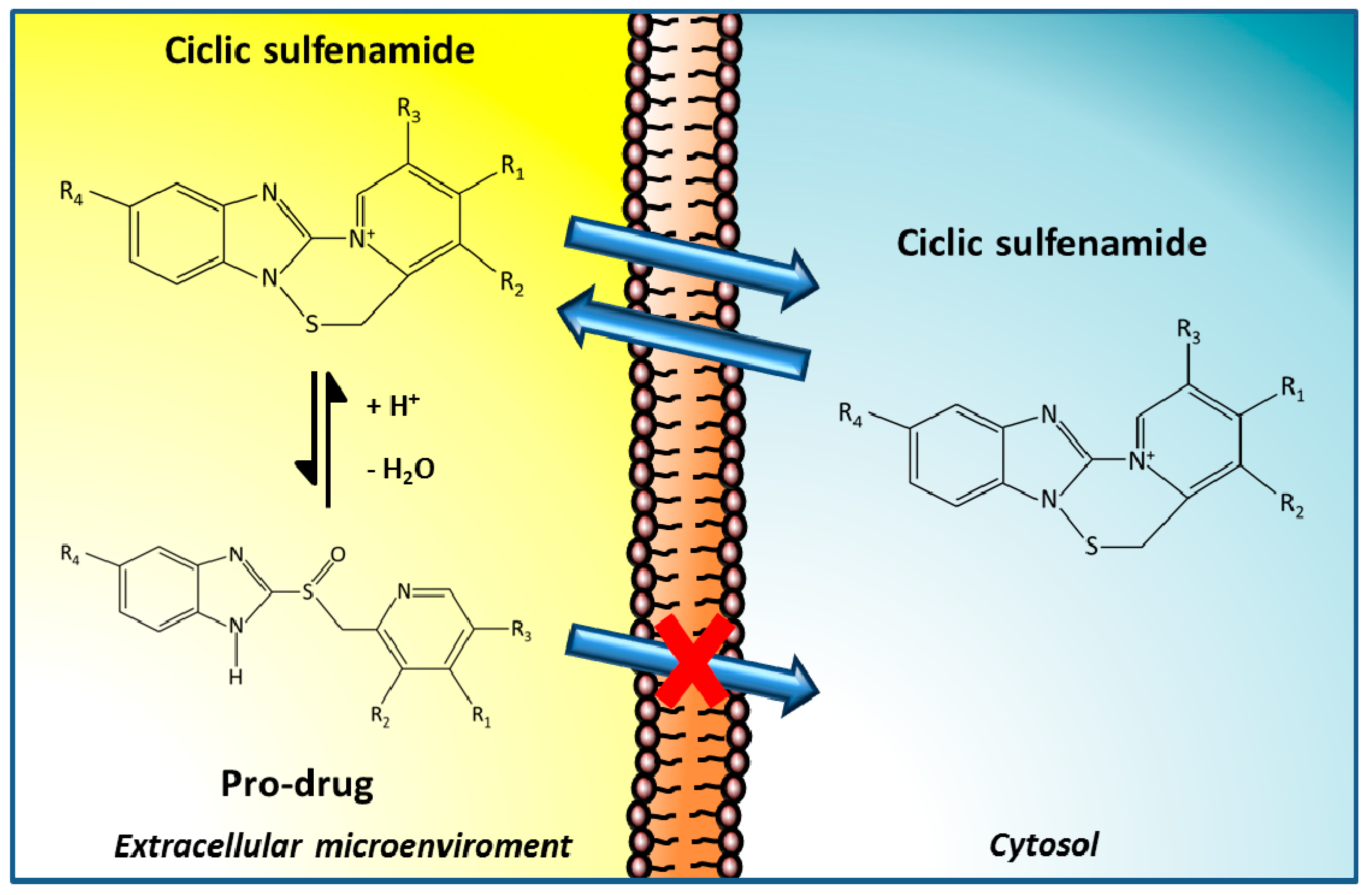 Metabolites 08 00002 g002