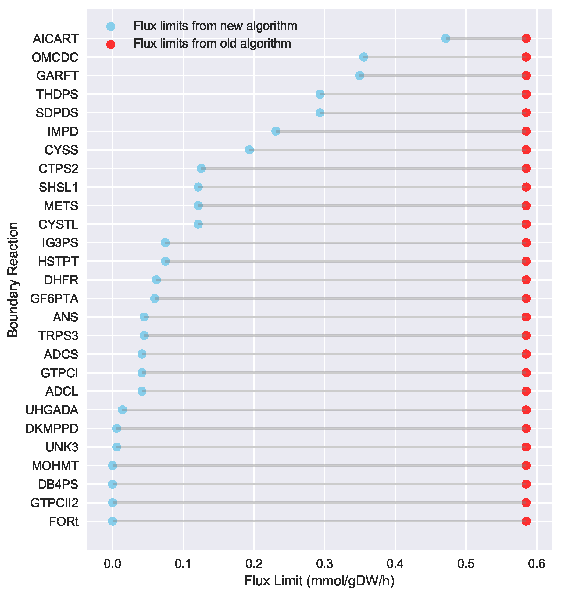 Metabolites 08 00003 g003