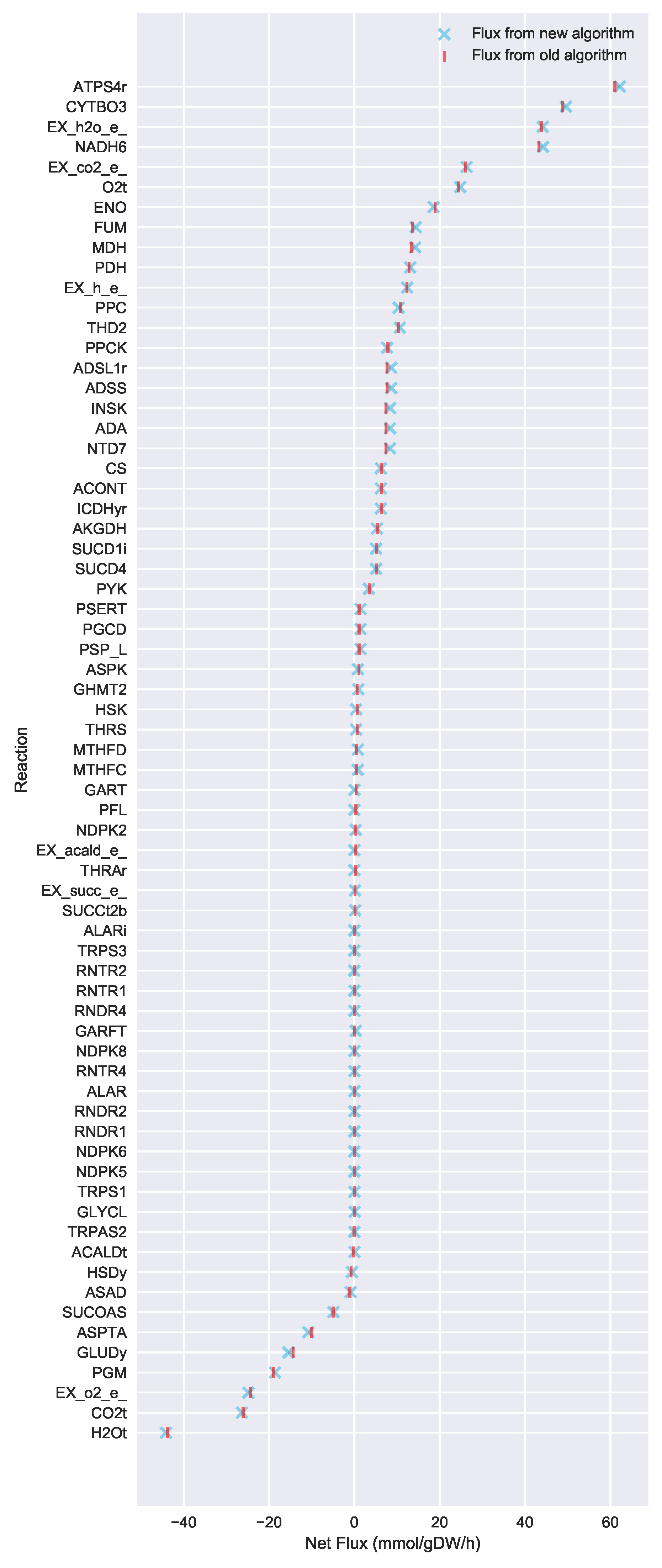 Metabolites 08 00003 g005
