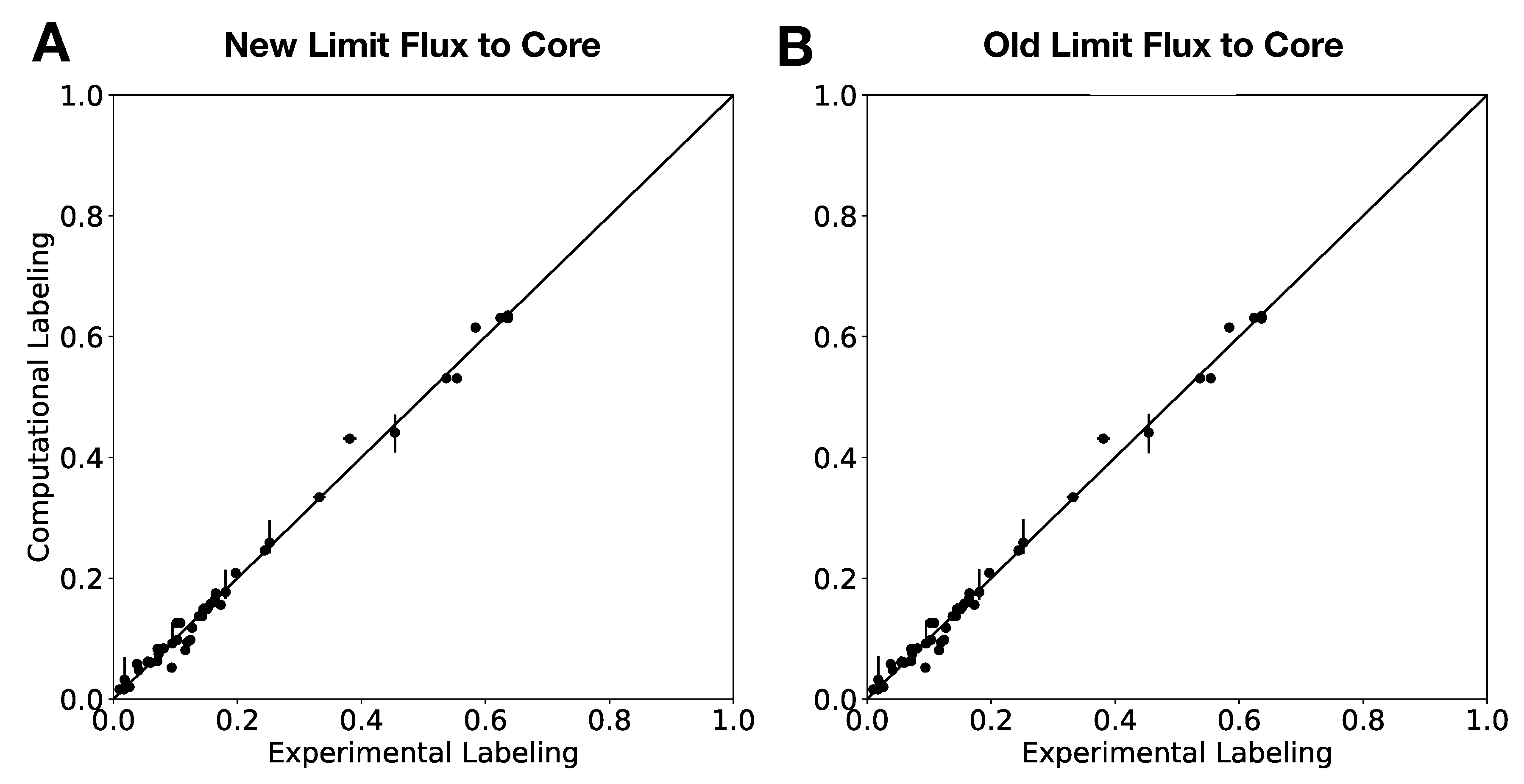 Metabolites 08 00003 g006