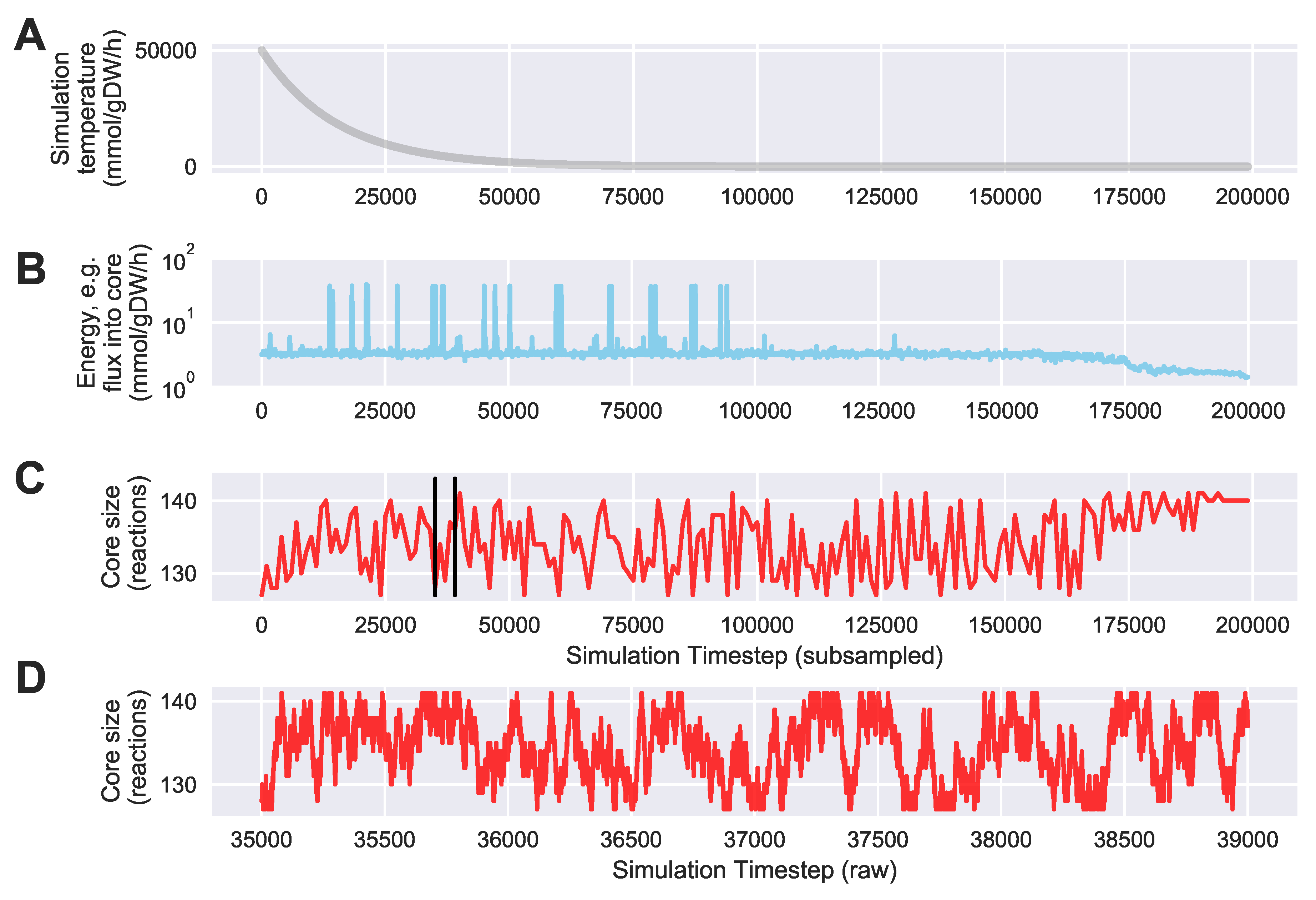 Metabolites 08 00003 g007