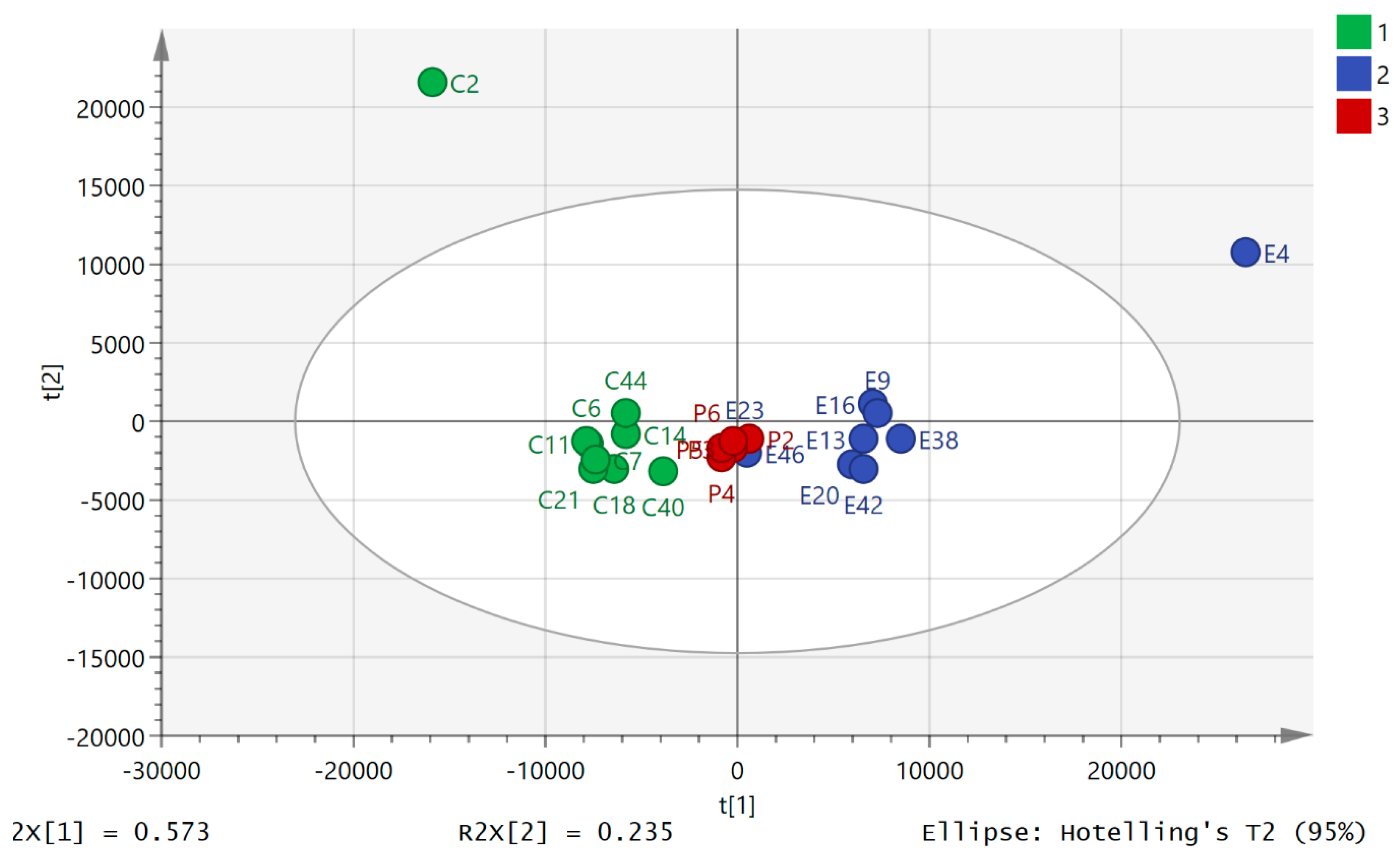 Metabolites 08 00014 g002
