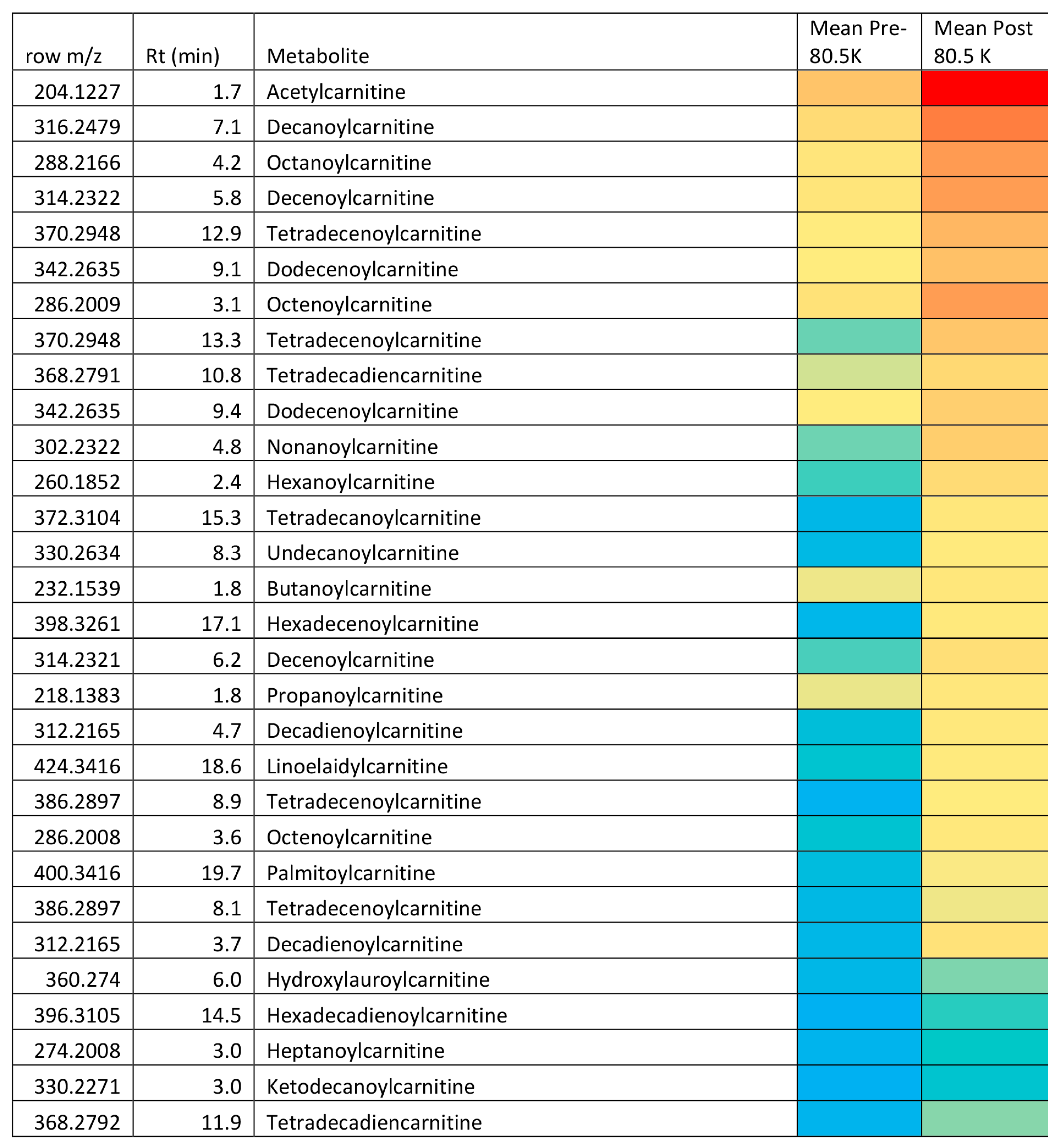 Metabolites 08 00014 g004