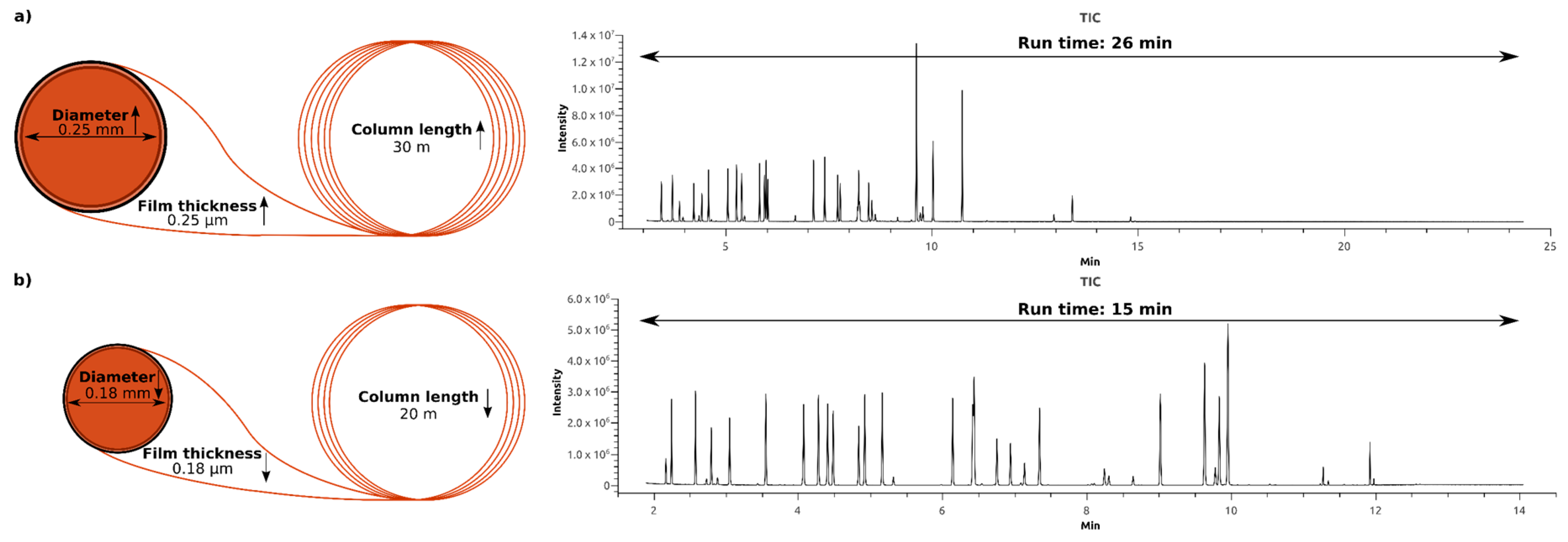 Metabolites 08 00015 g002