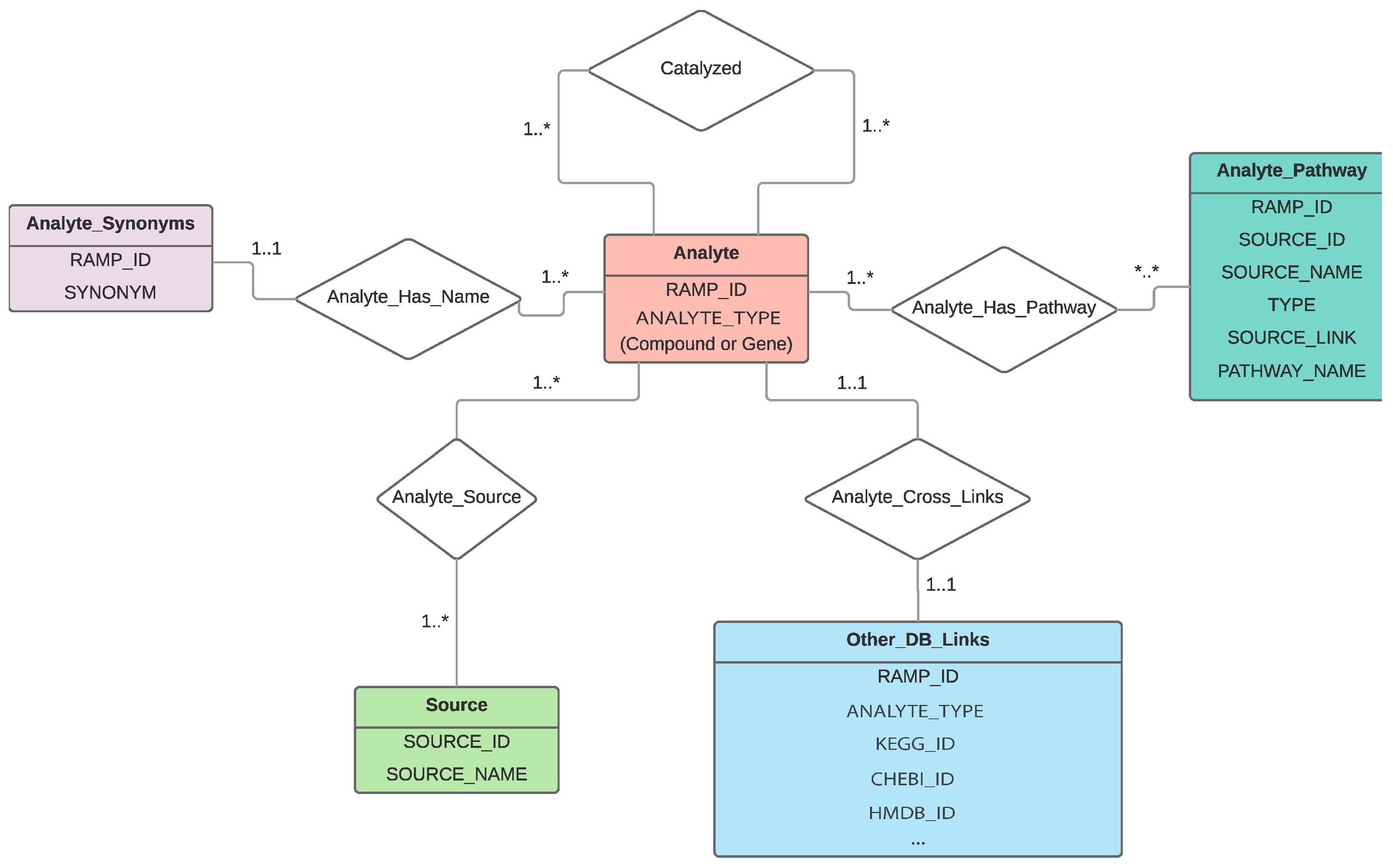 Metabolites 08 00016 g001
