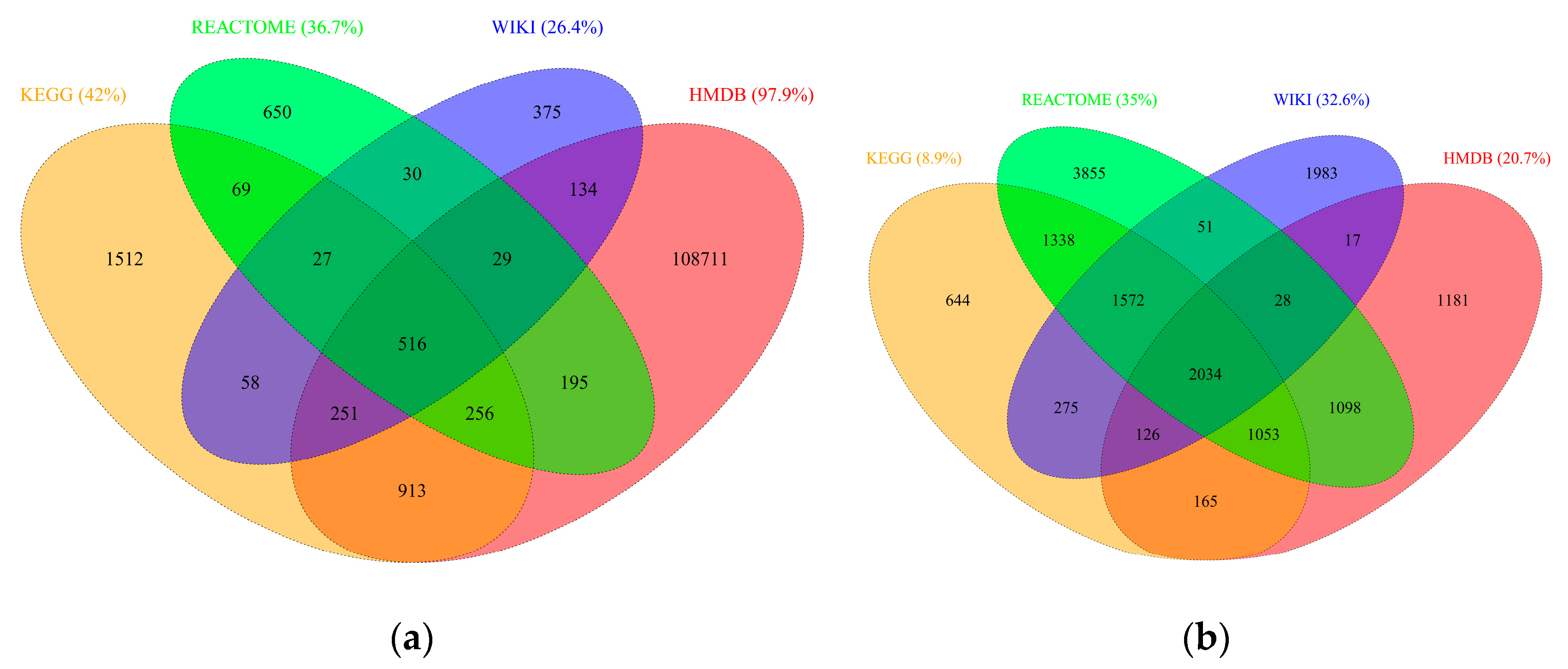Metabolites 08 00016 g002