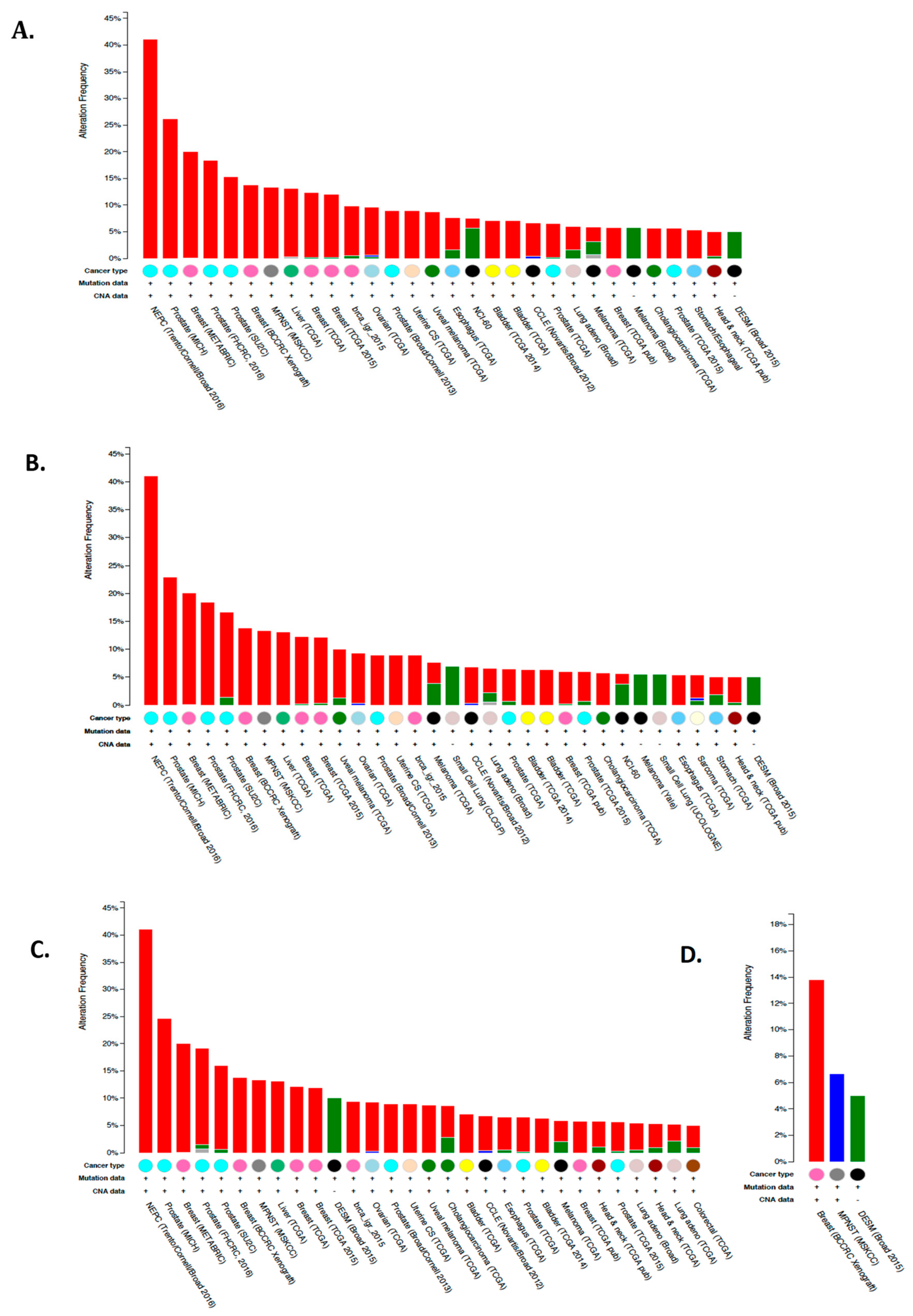 Metabolites 08 00019 g003