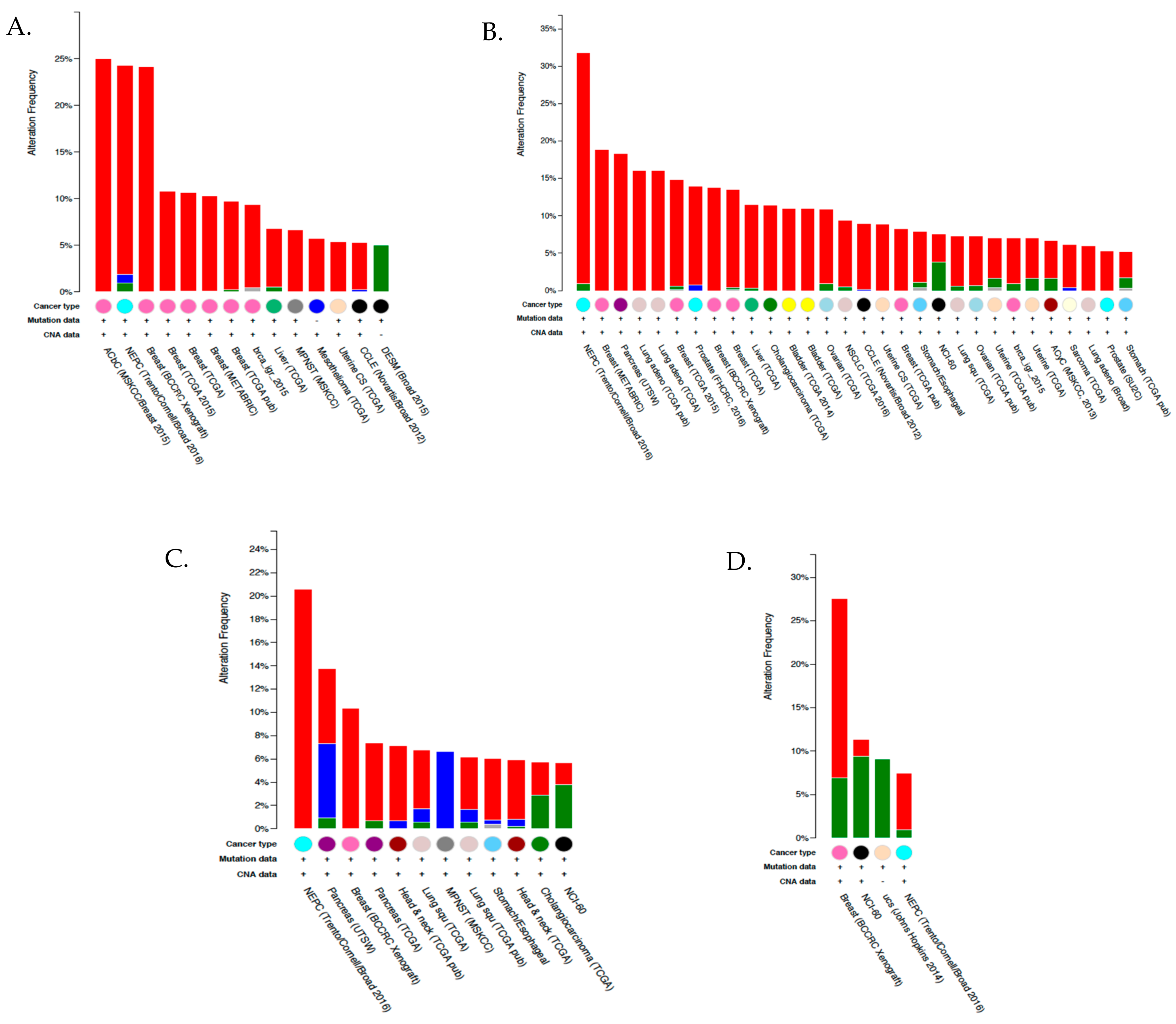 Metabolites 08 00019 g005