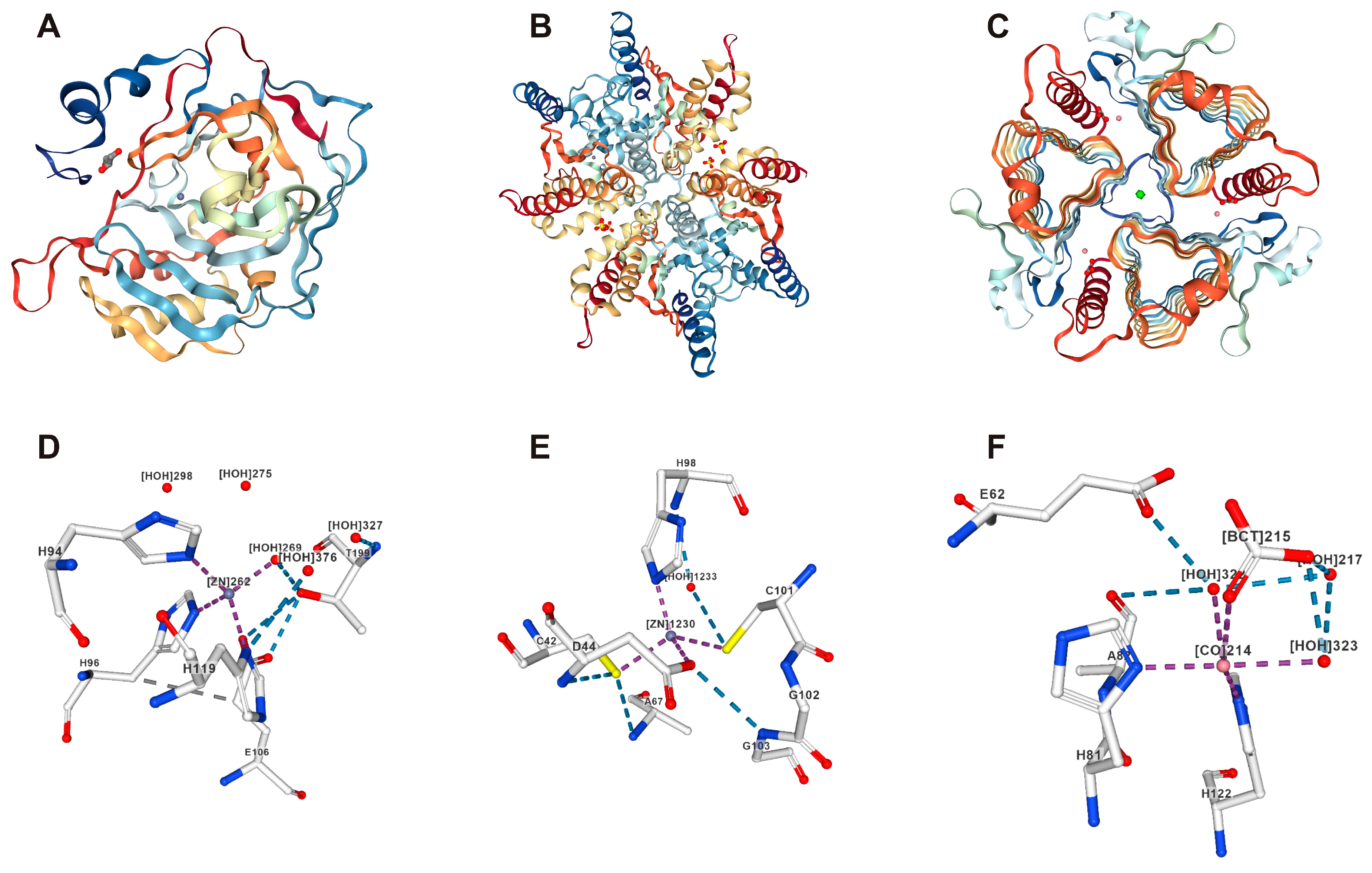 Metabolites 08 00022 g001