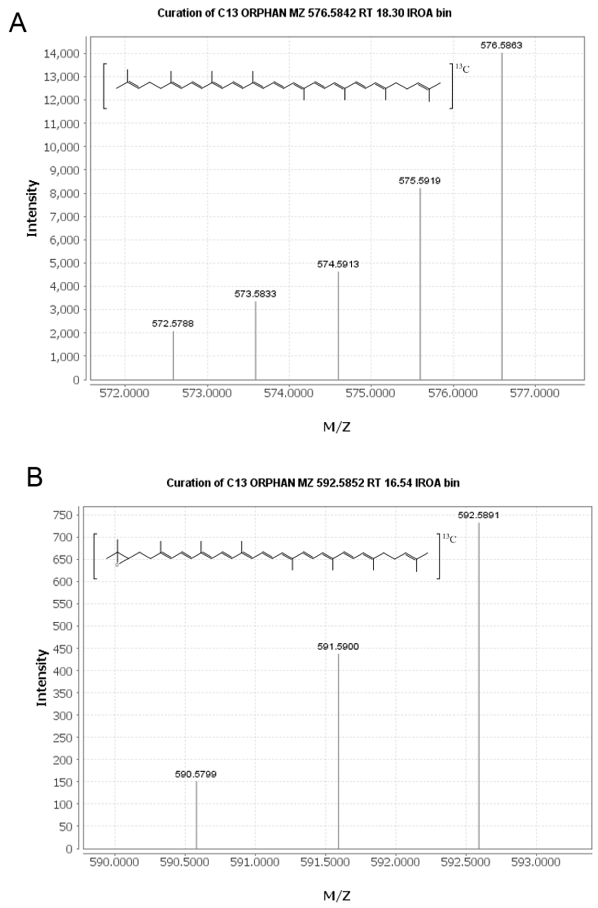 Metabolites 08 00024 g001