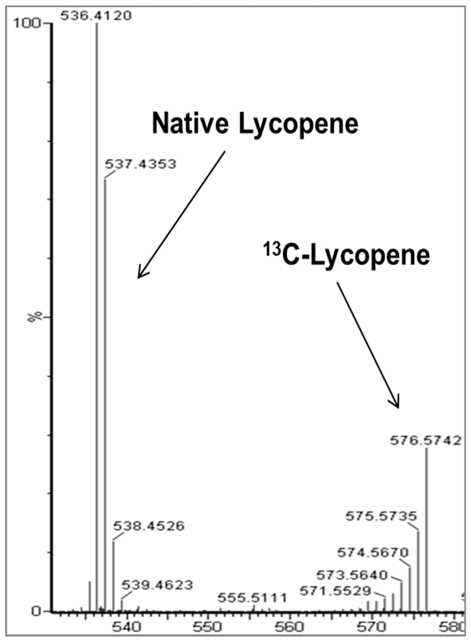 Metabolites 08 00024 g005