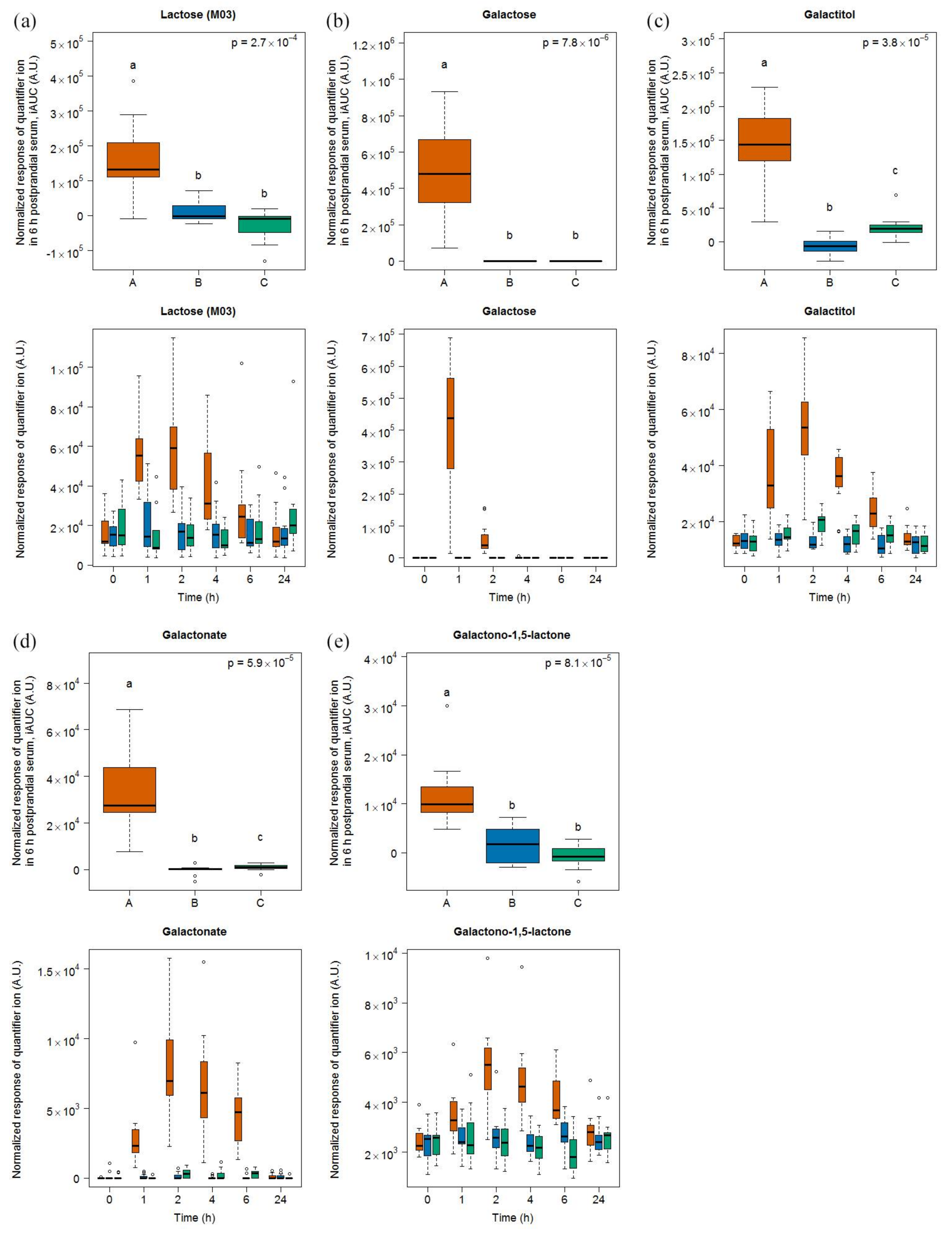 Metabolites 08 00026 g001