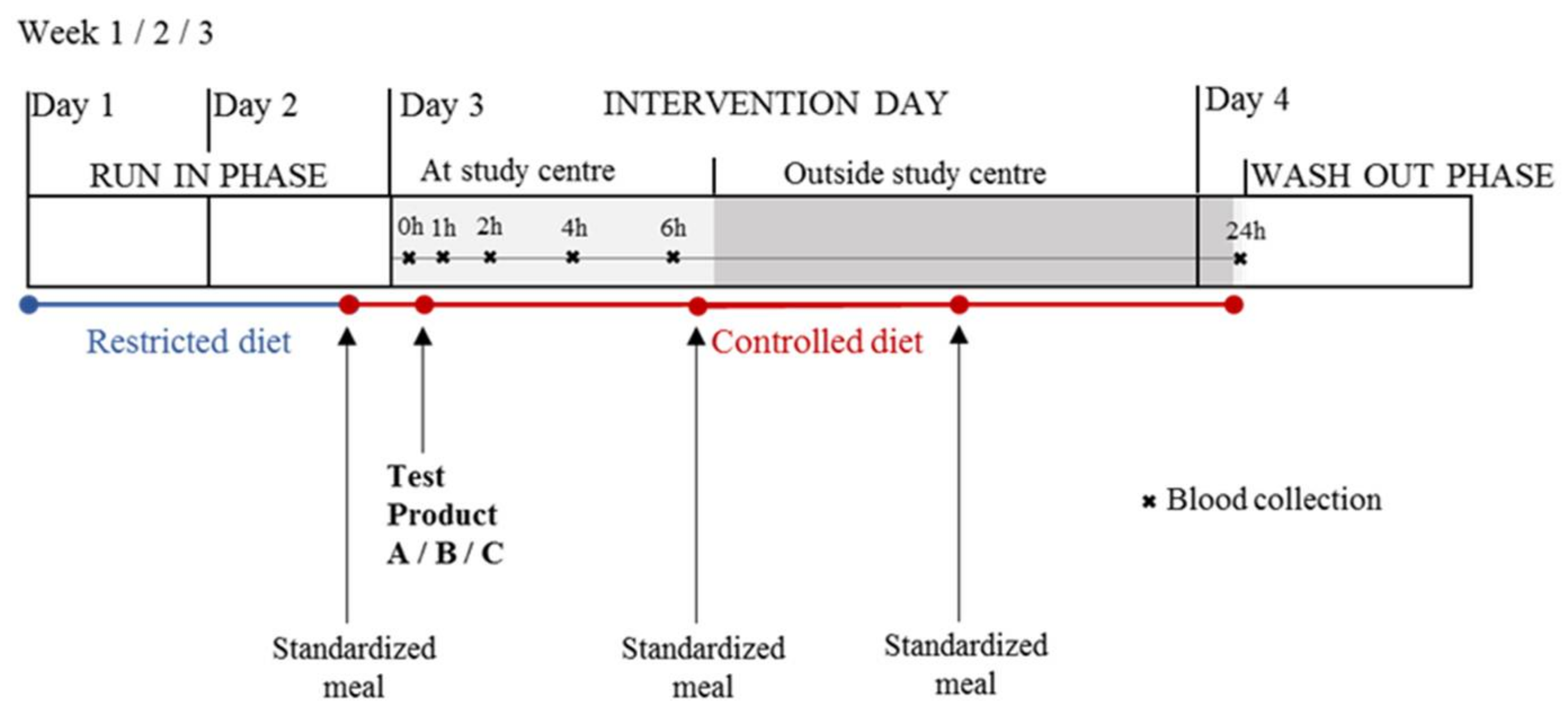 Metabolites 08 00026 g010