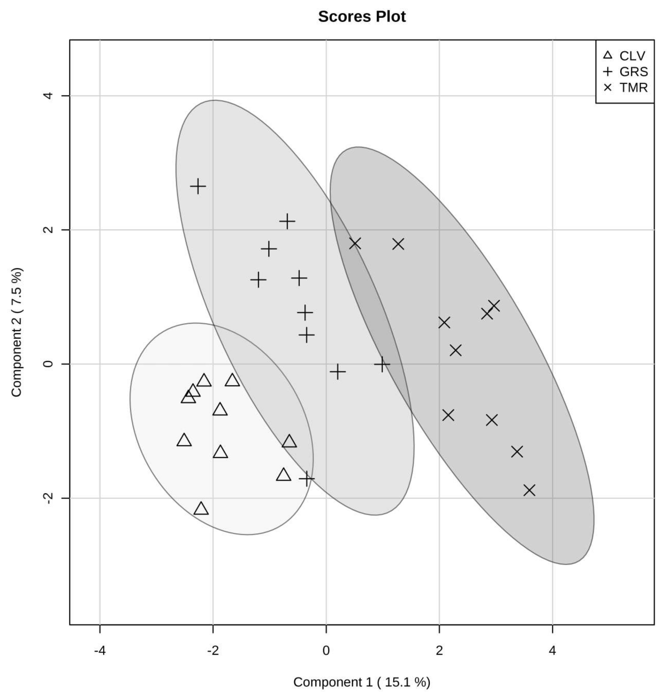 Metabolites 08 00027 g006