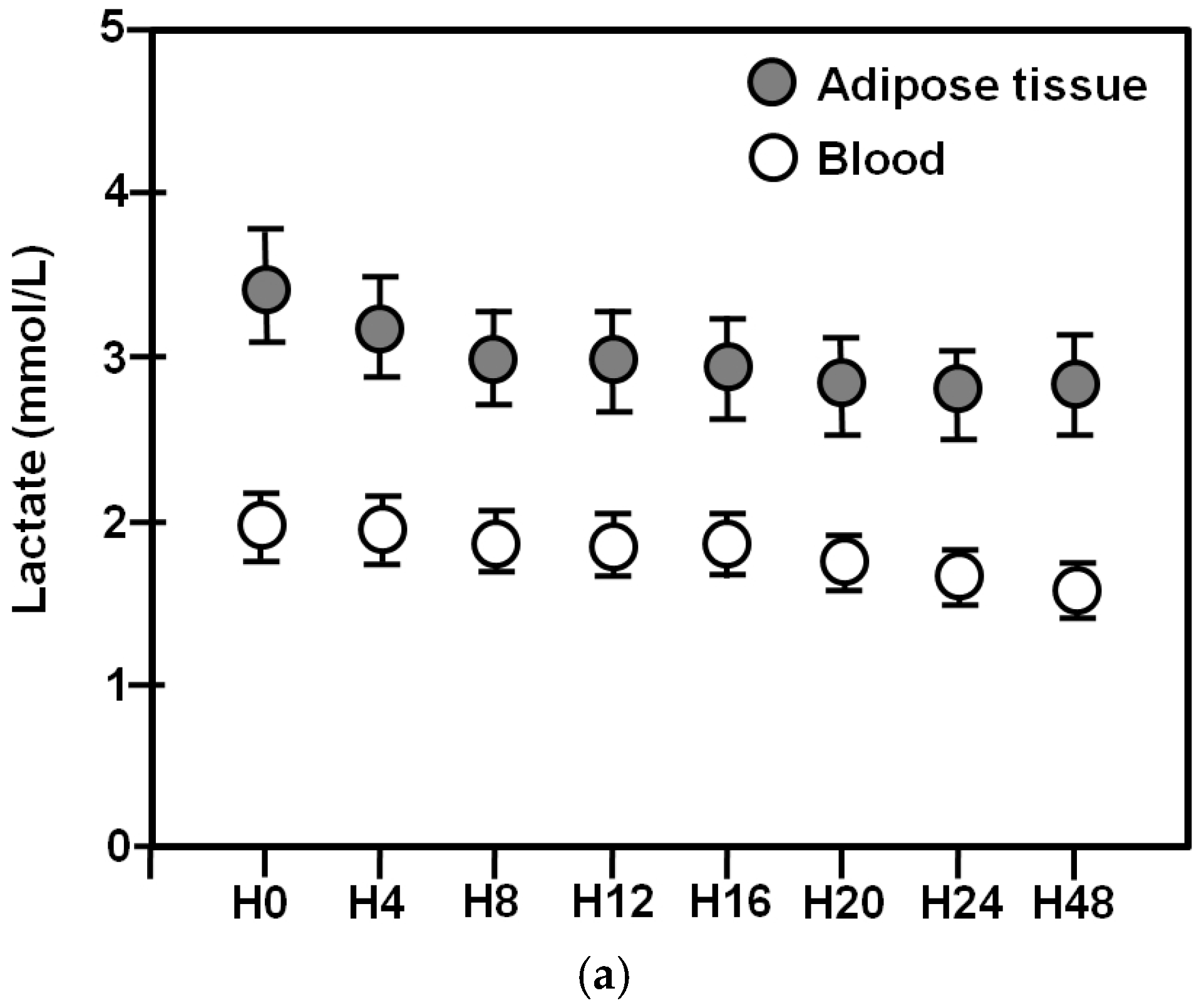 Metabolites 08 00028 g001a