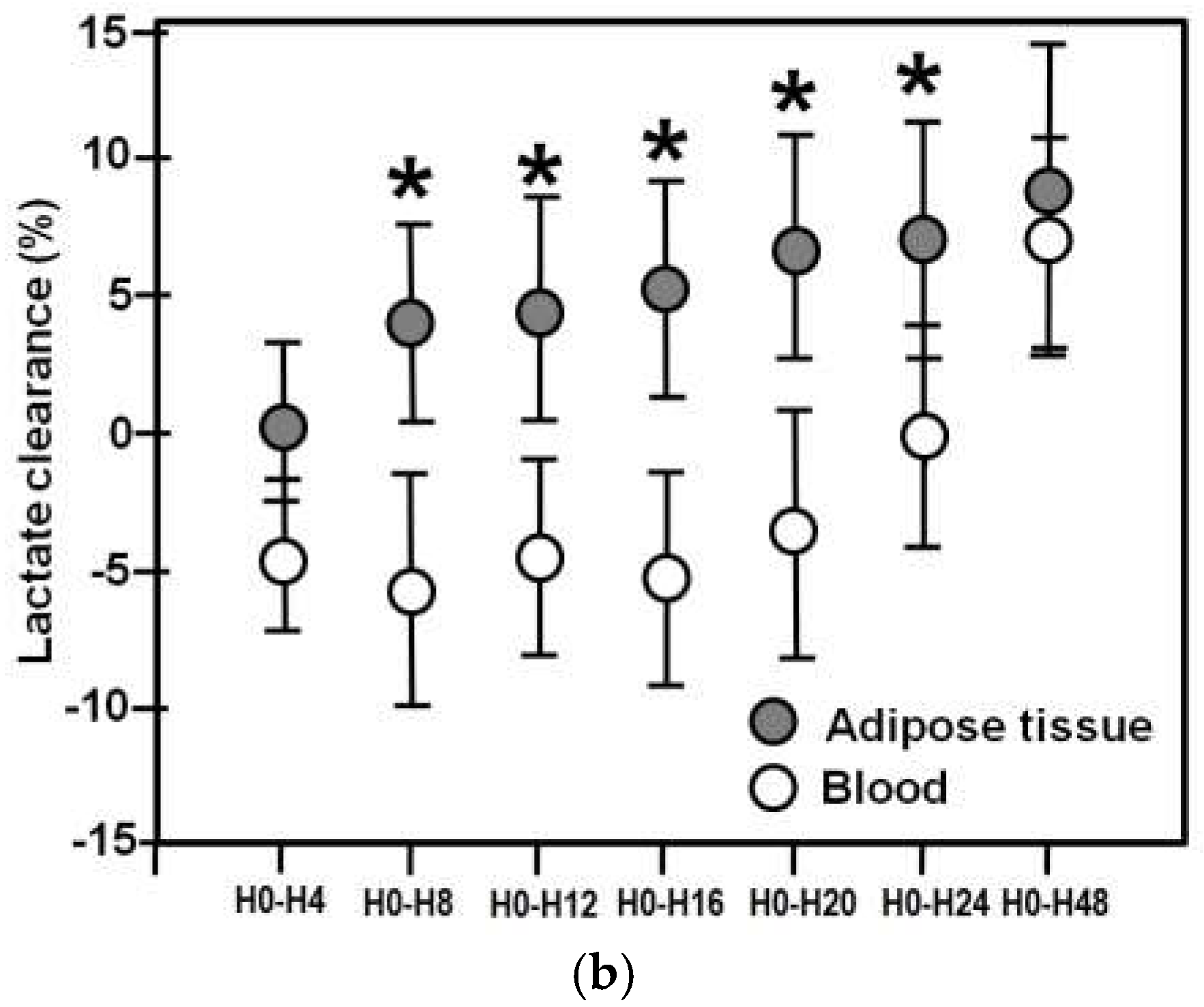 Metabolites 08 00028 g001b