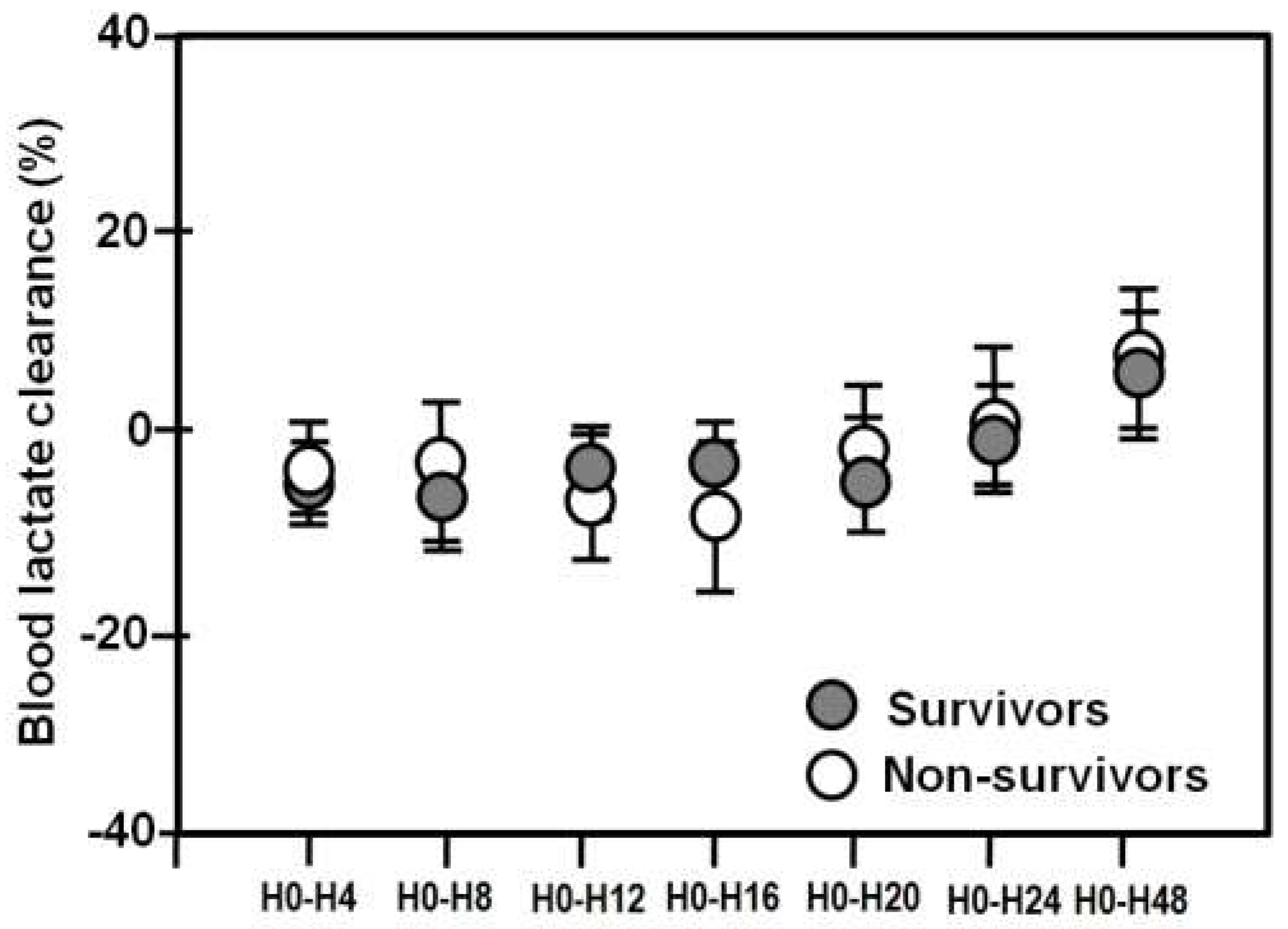 Metabolites 08 00028 g002
