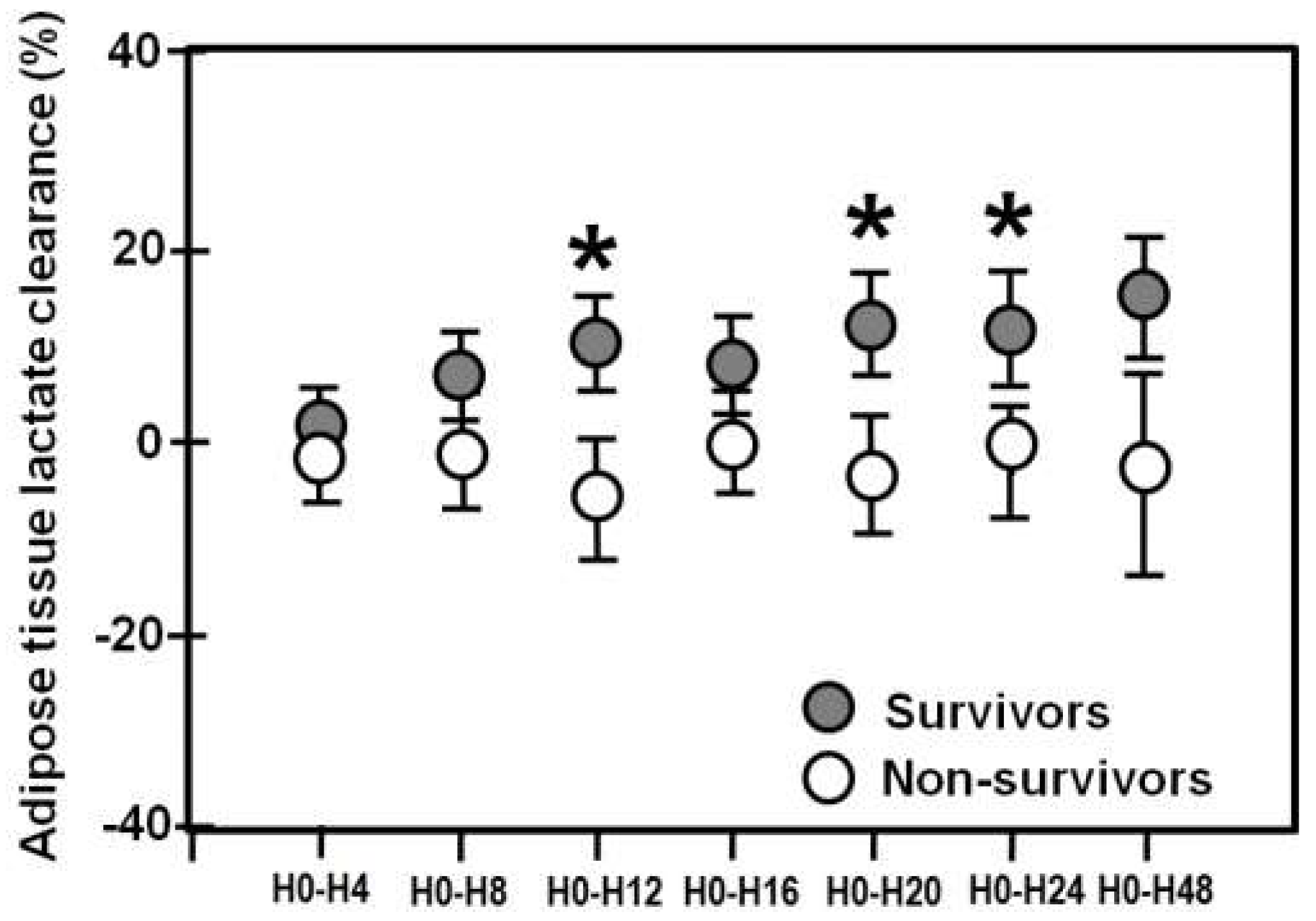 Metabolites 08 00028 g003