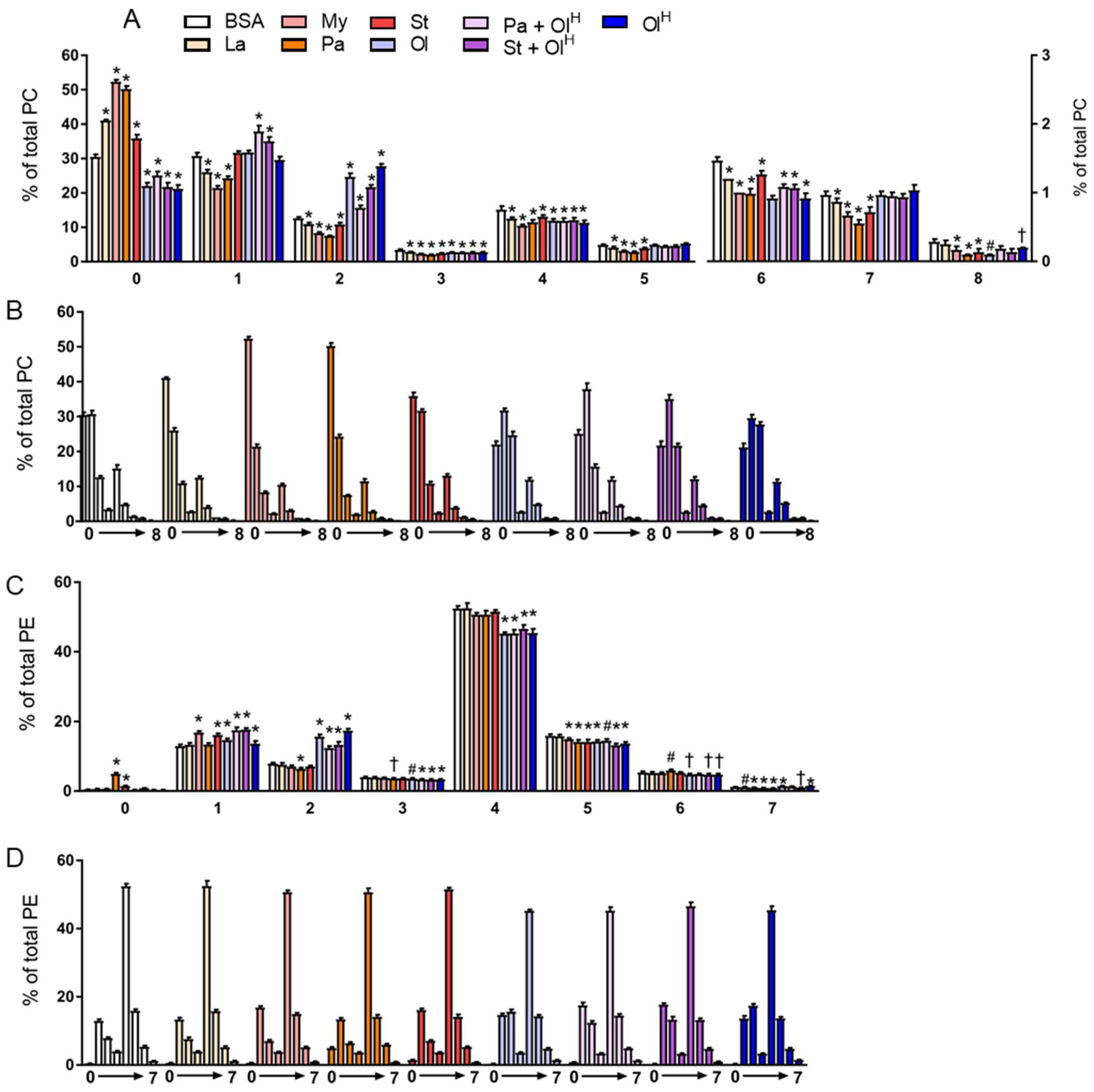 Metabolites 08 00029 g005