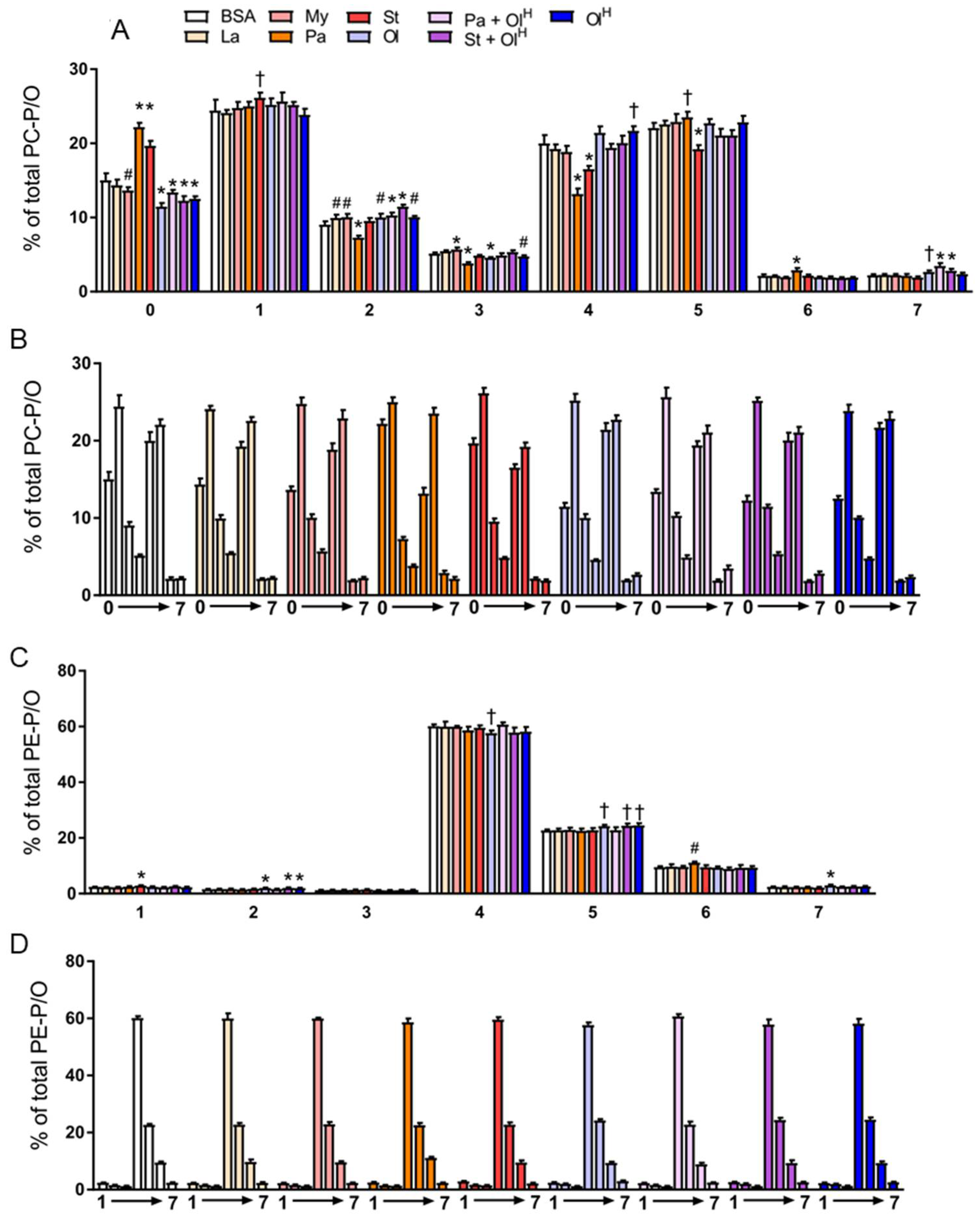 Metabolites 08 00029 g007