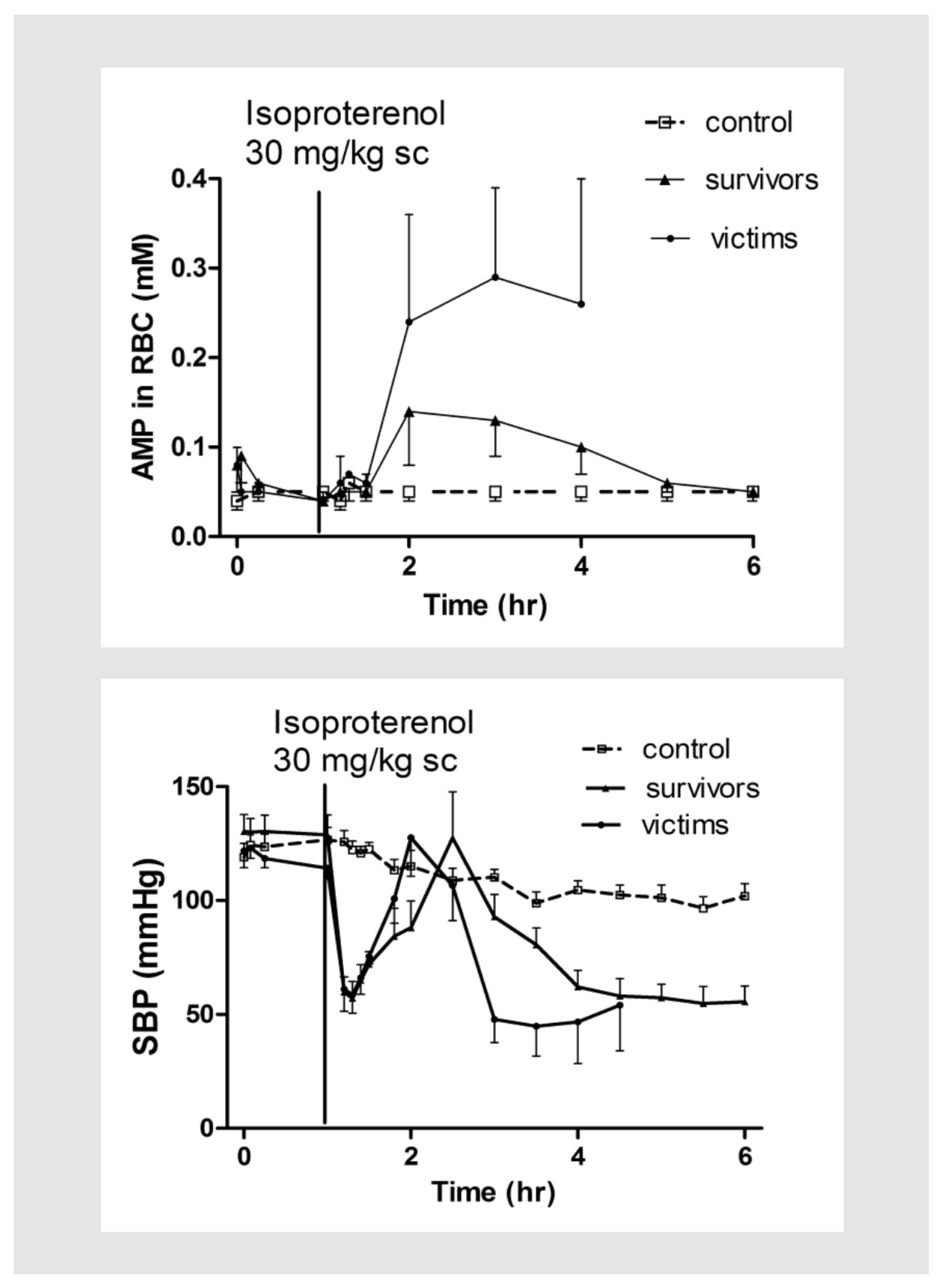 Metabolites 08 00030 g003