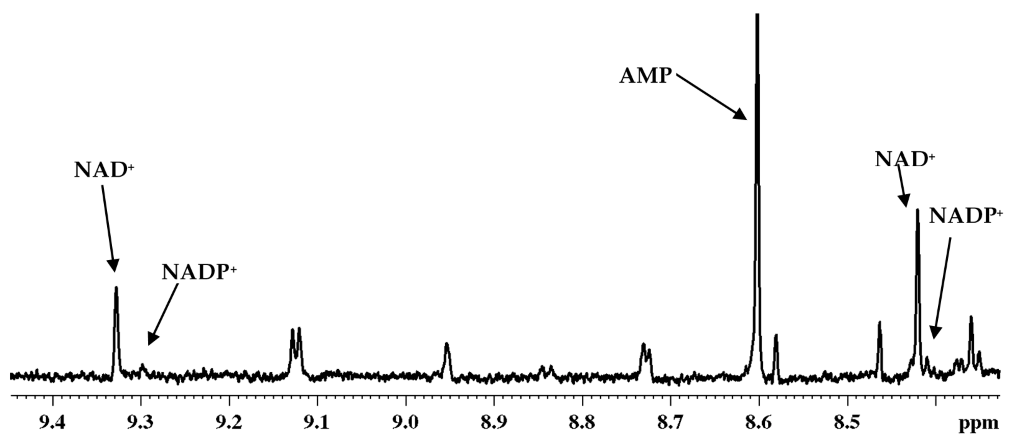 Metabolites 08 00032 g009