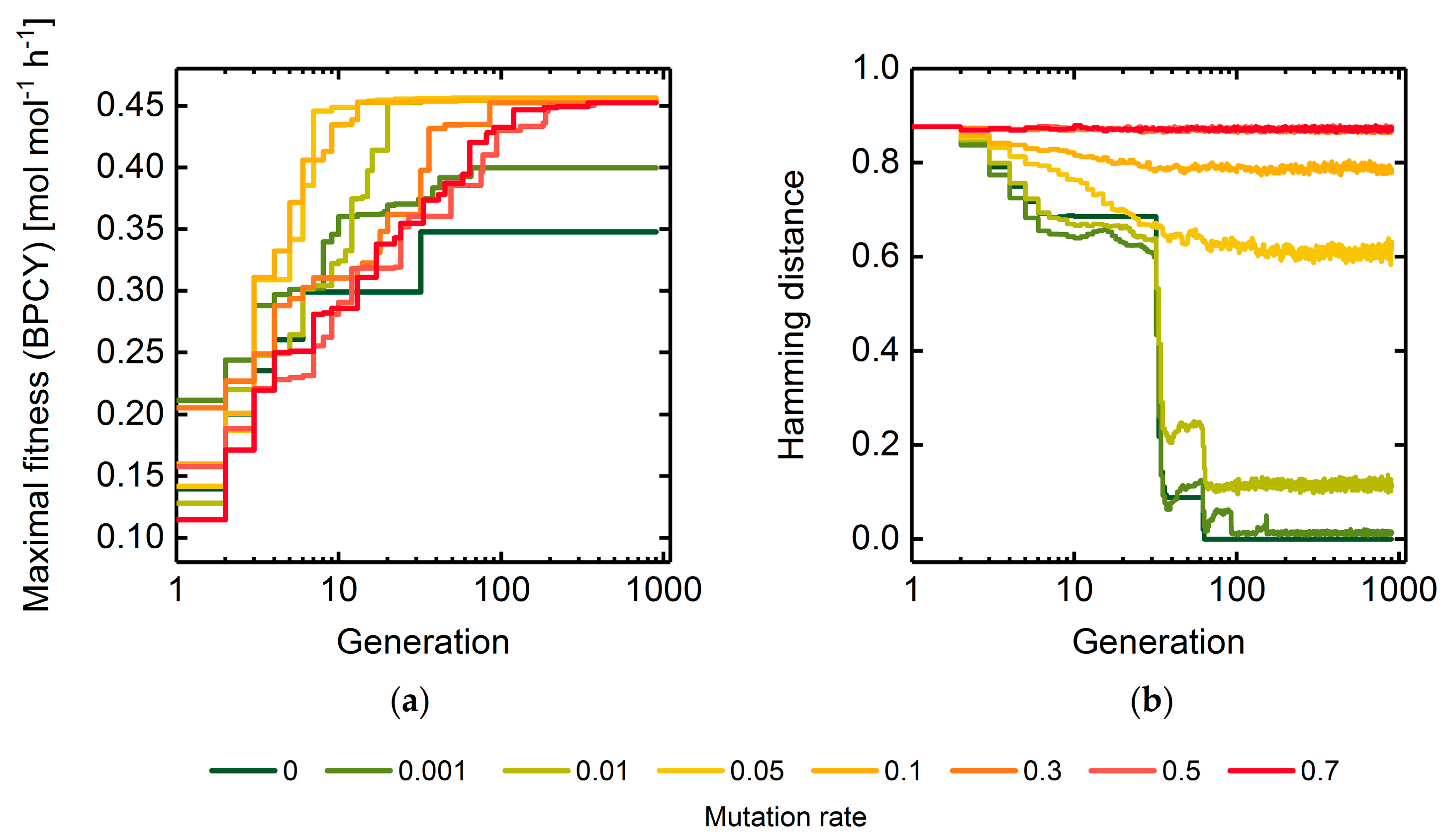 Metabolites 08 00033 g002
