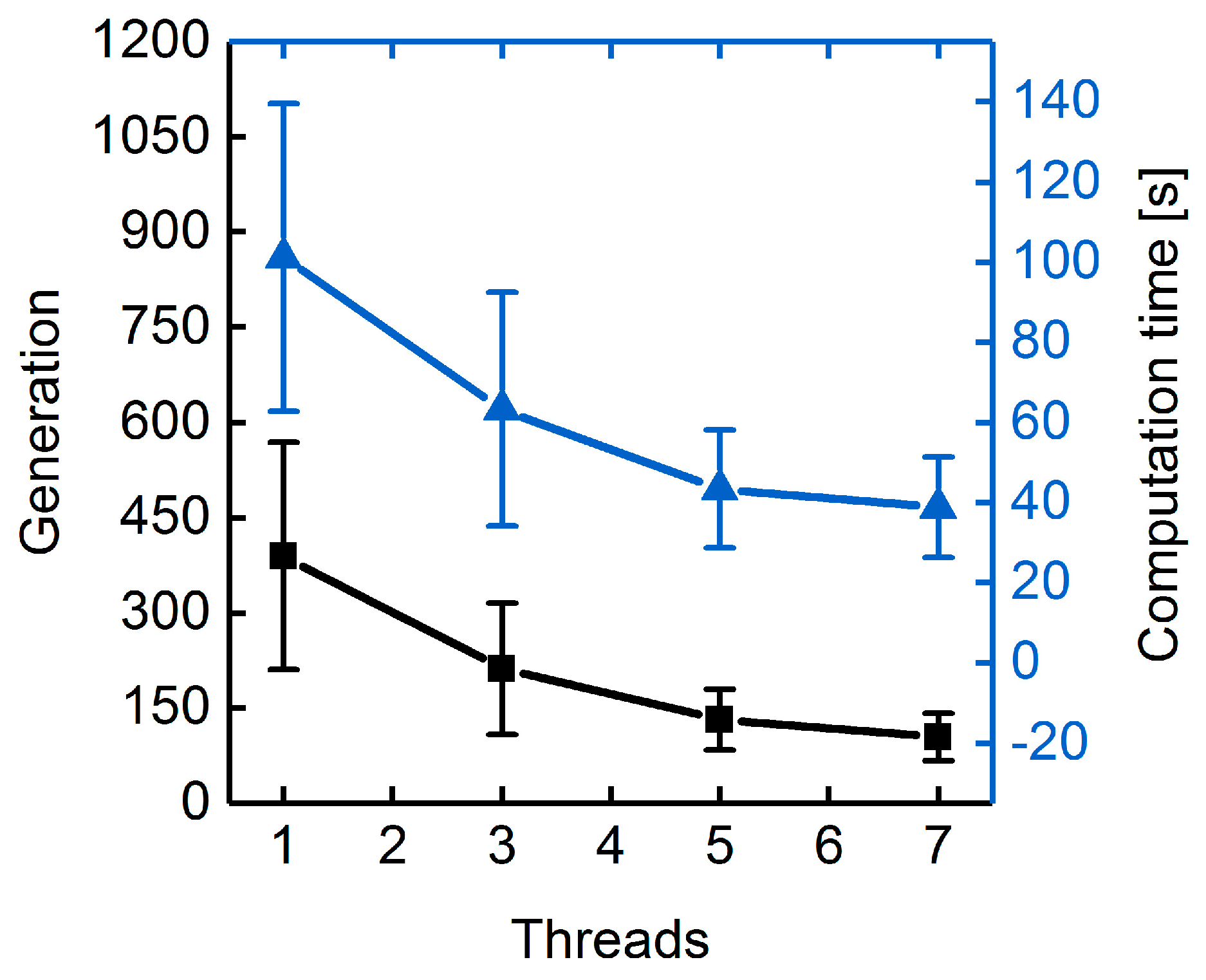 Metabolites 08 00033 g006