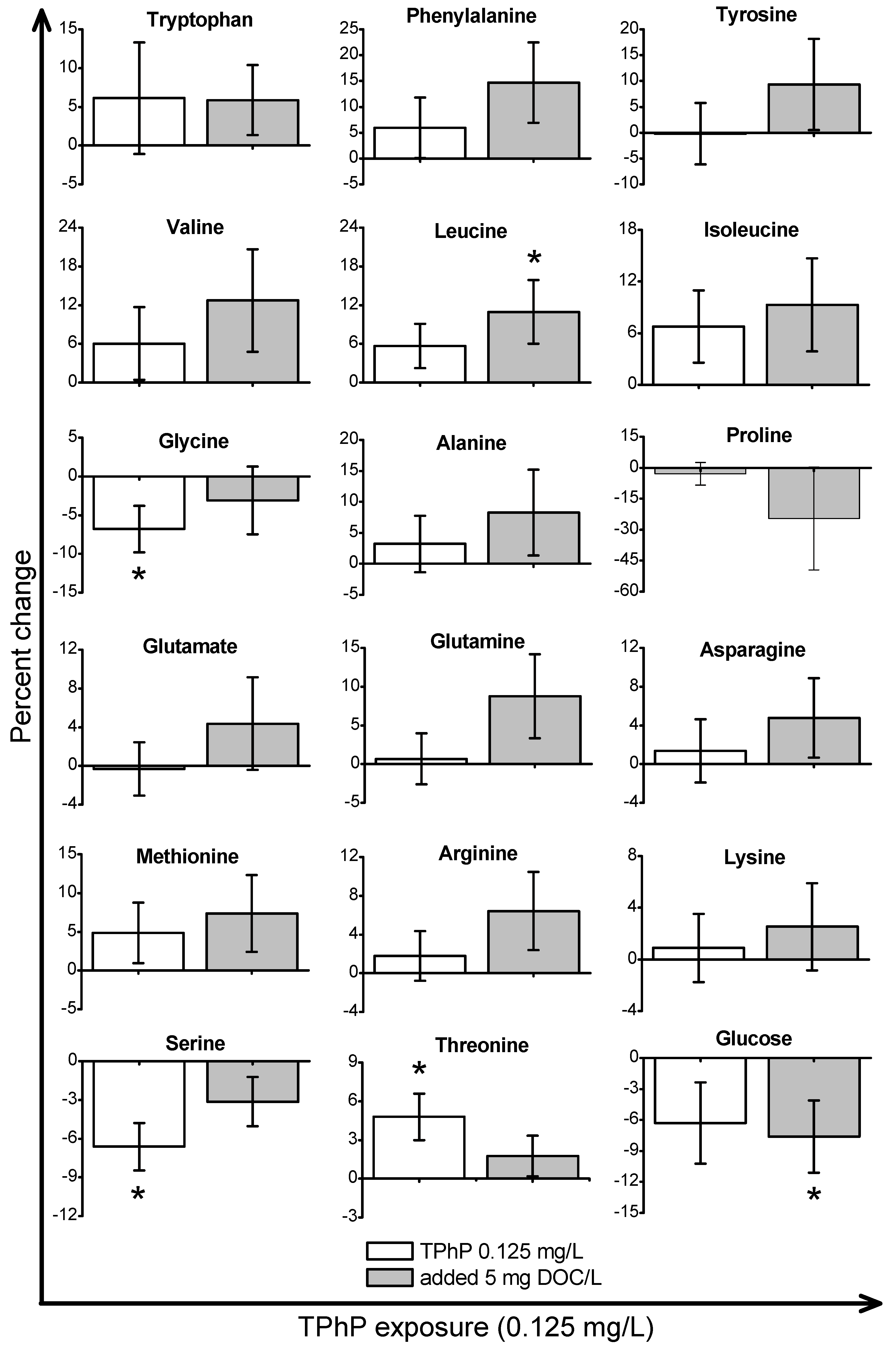 Metabolites 08 00034 g004 Metabolites 08 00034 g004