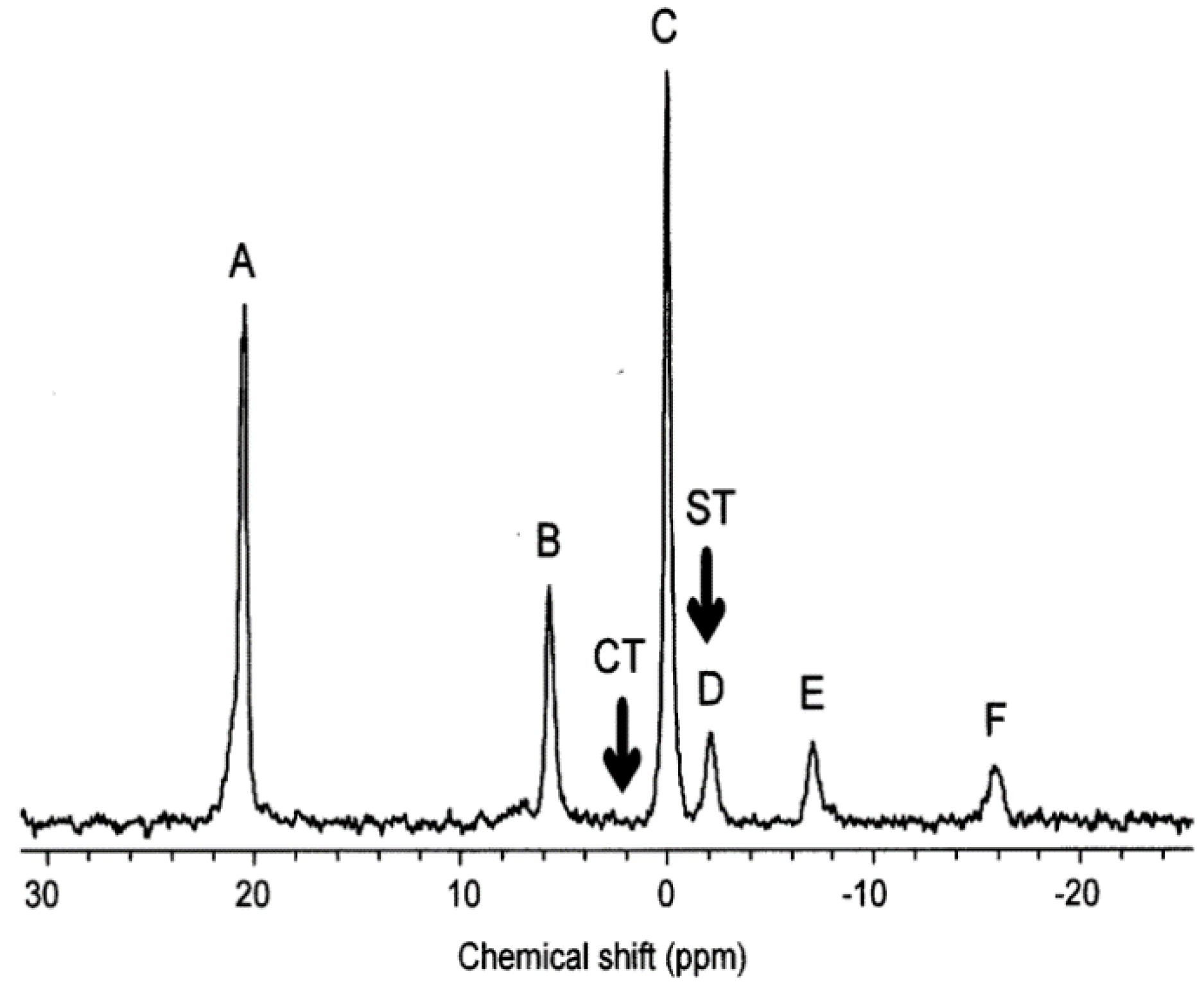Metabolites 08 00035 g001