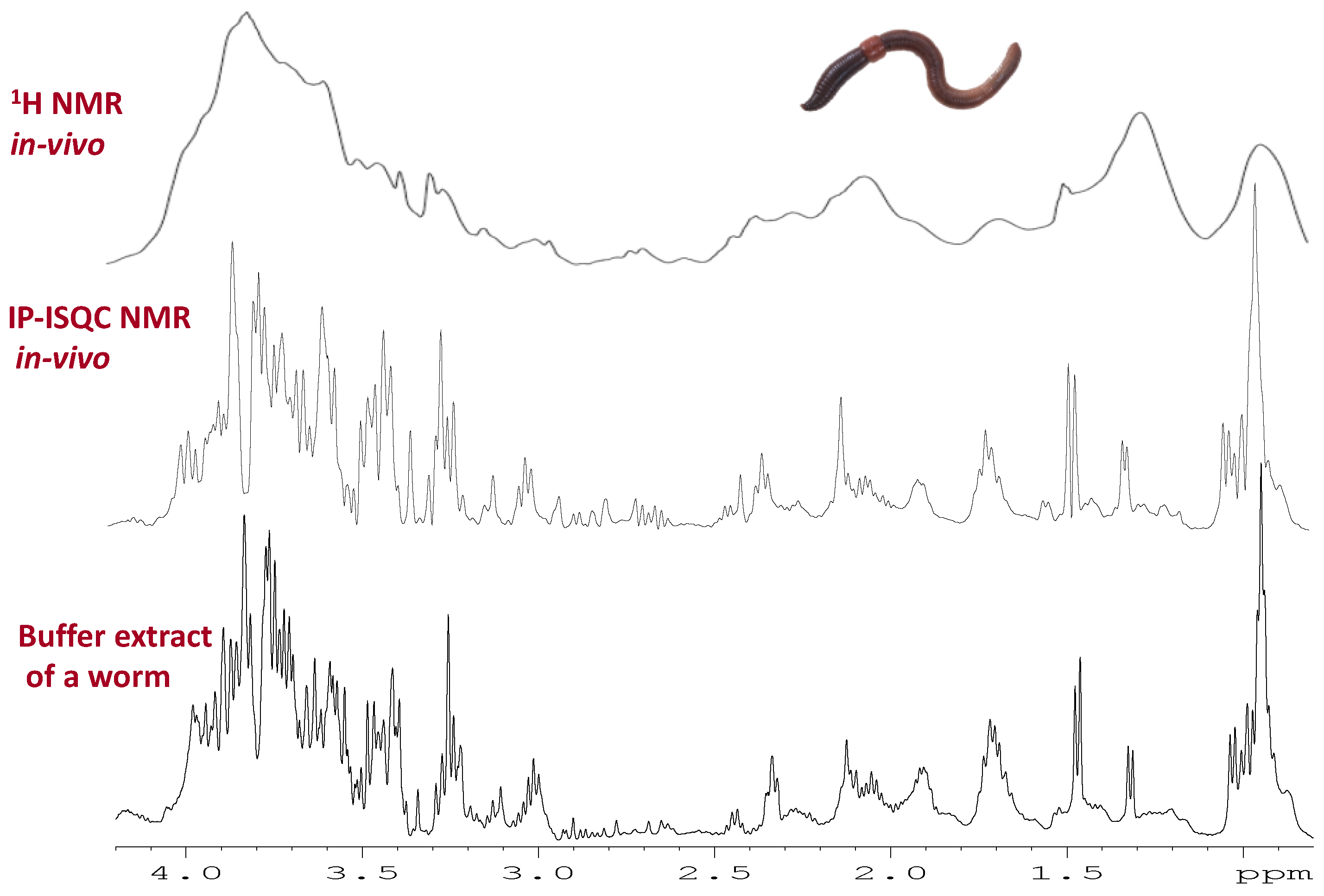 Metabolites 08 00035 g006