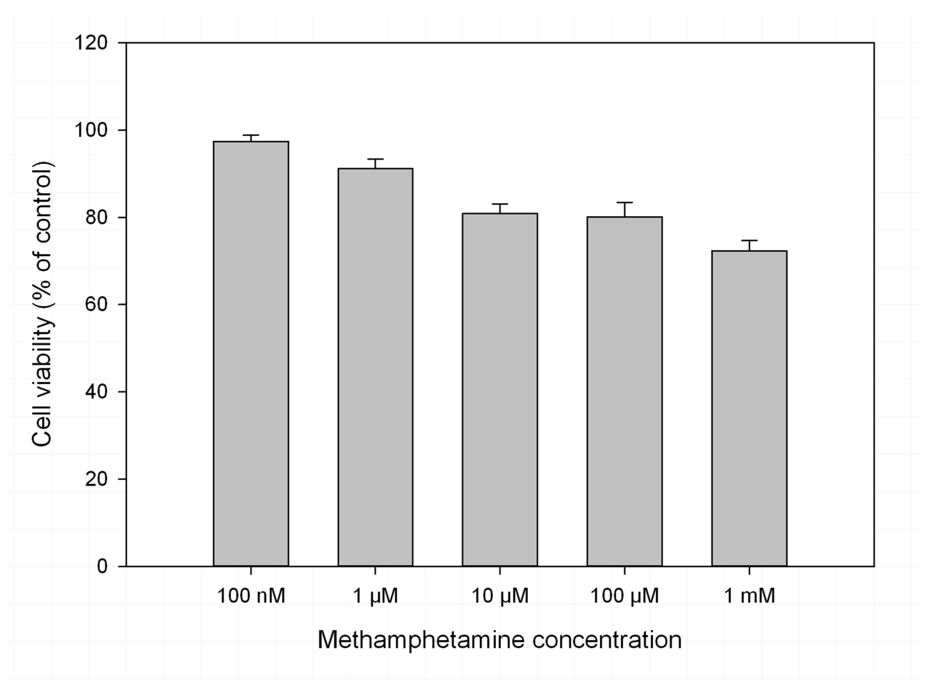 Metabolites 08 00038 g001