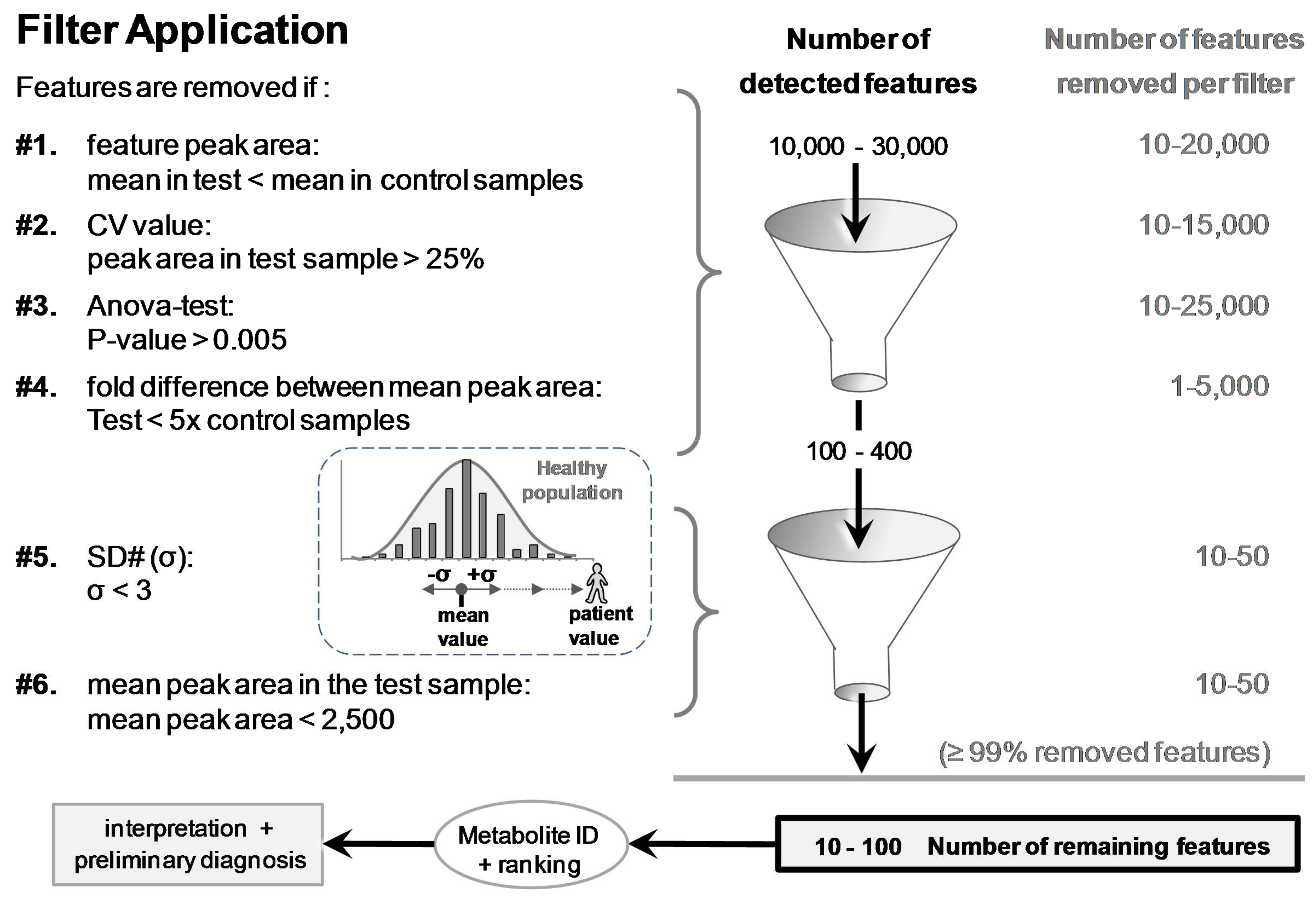 Metabolites 08 00039 g004