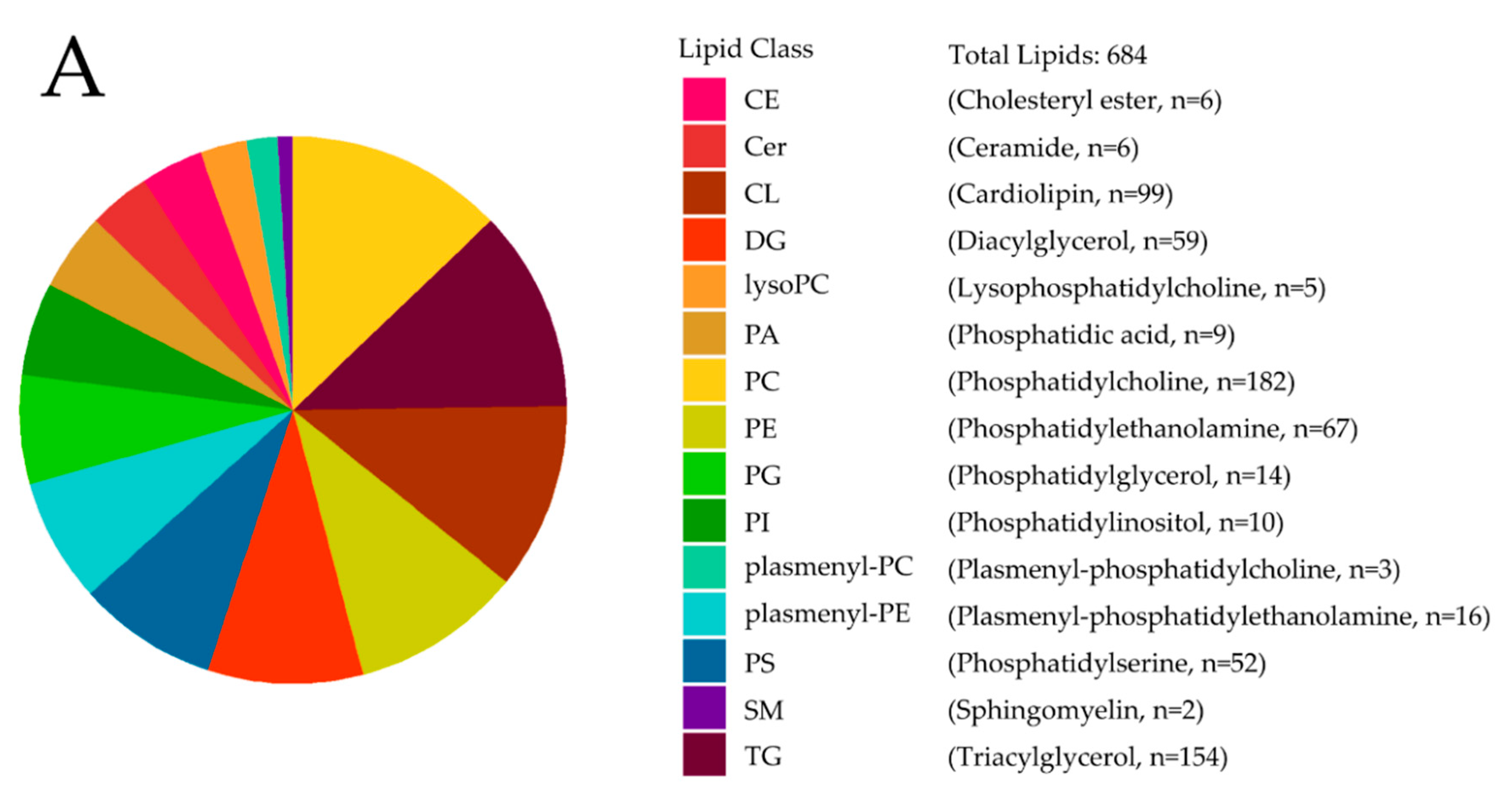 Metabolites 08 00041 g001a