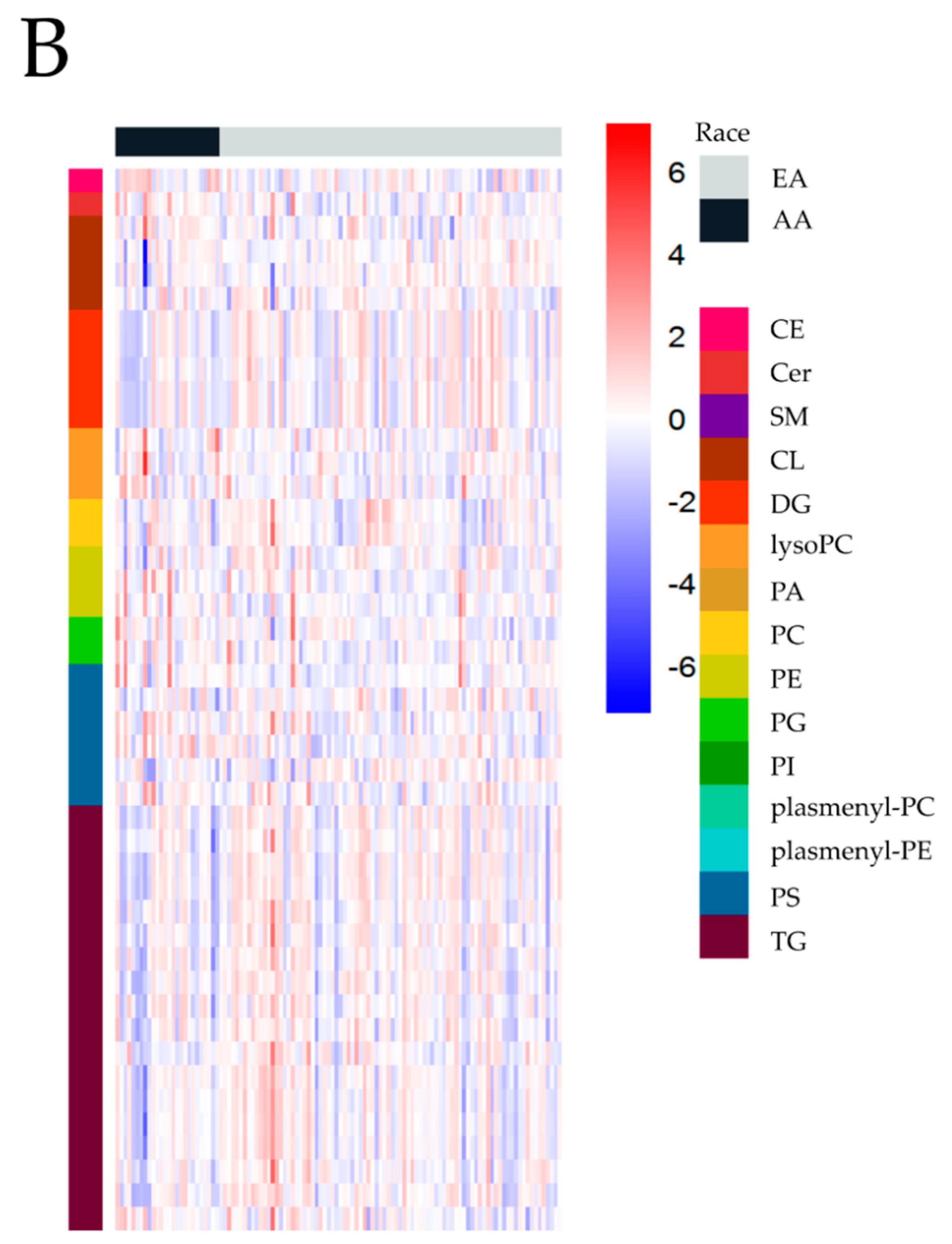 Metabolites 08 00041 g001b