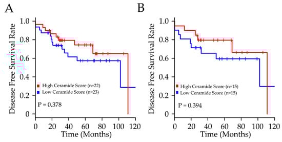 Metabolites 08 00041 g0a1