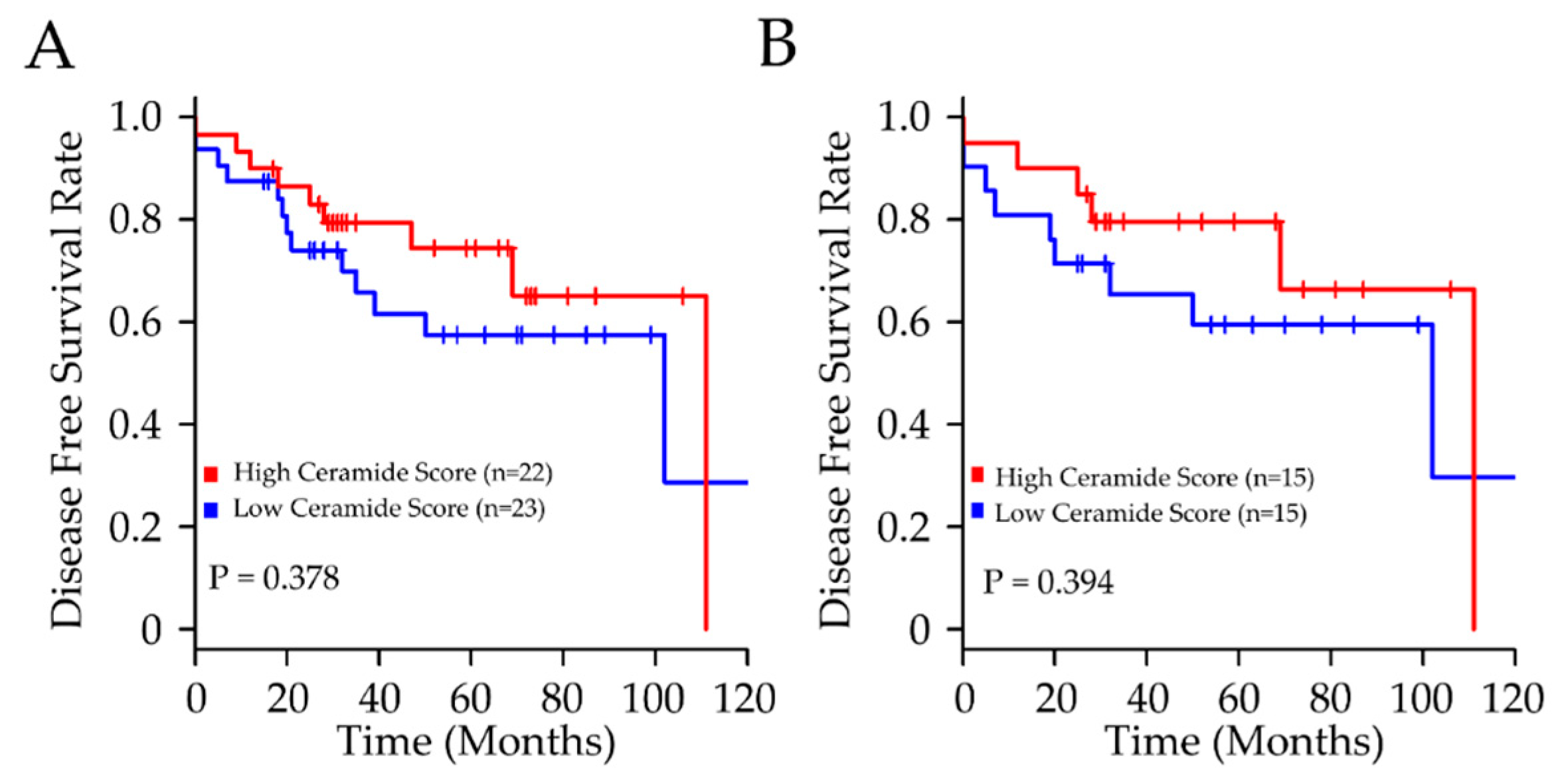 Metabolites 08 00041 g0a1