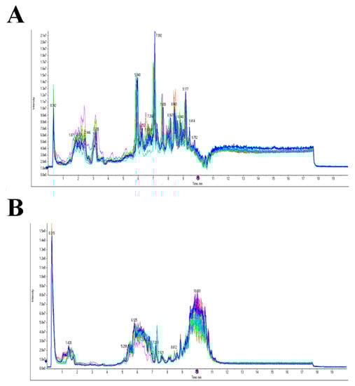 Metabolites 08 00041 g0a2