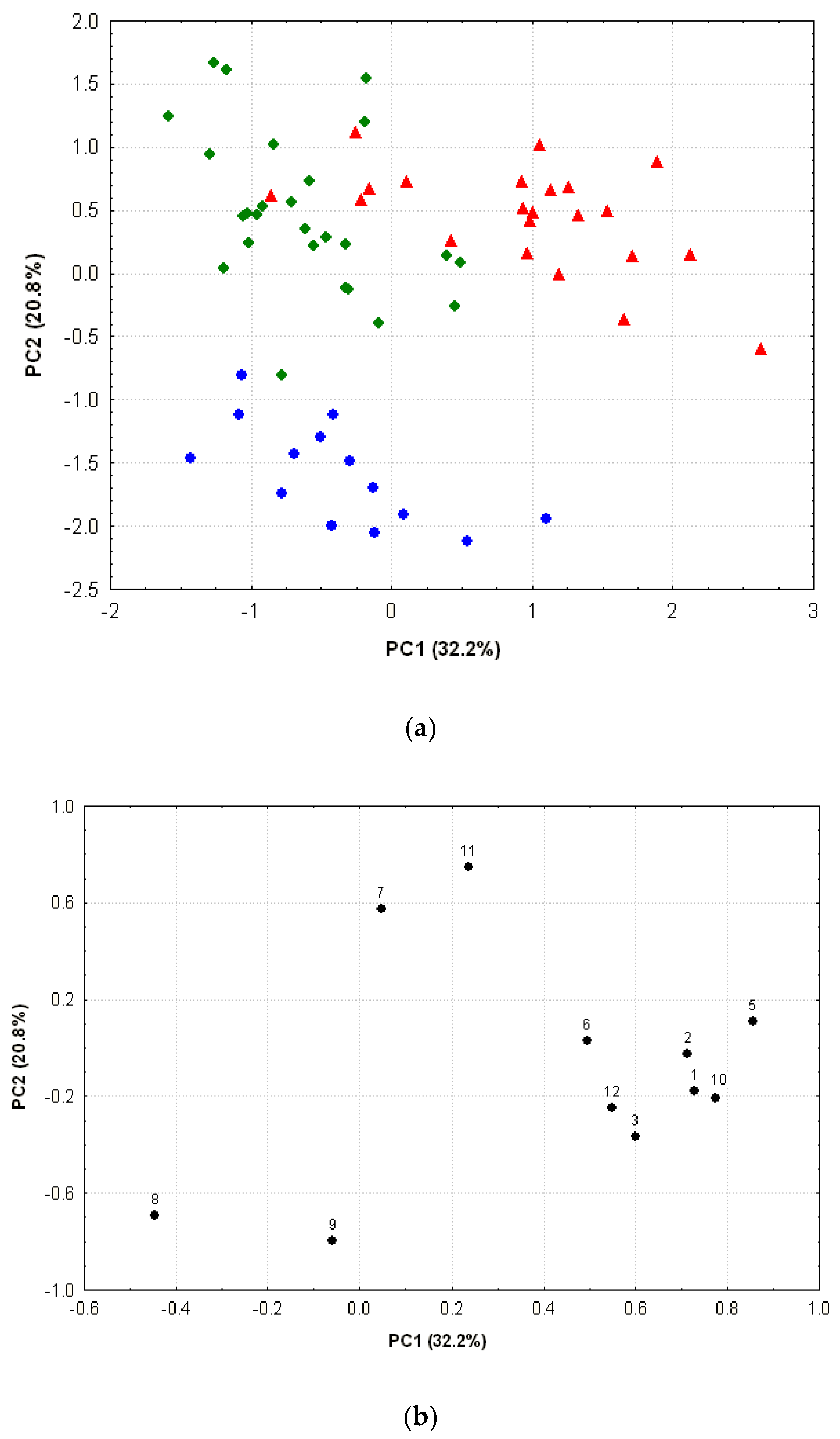 Metabolites 08 00043 g002