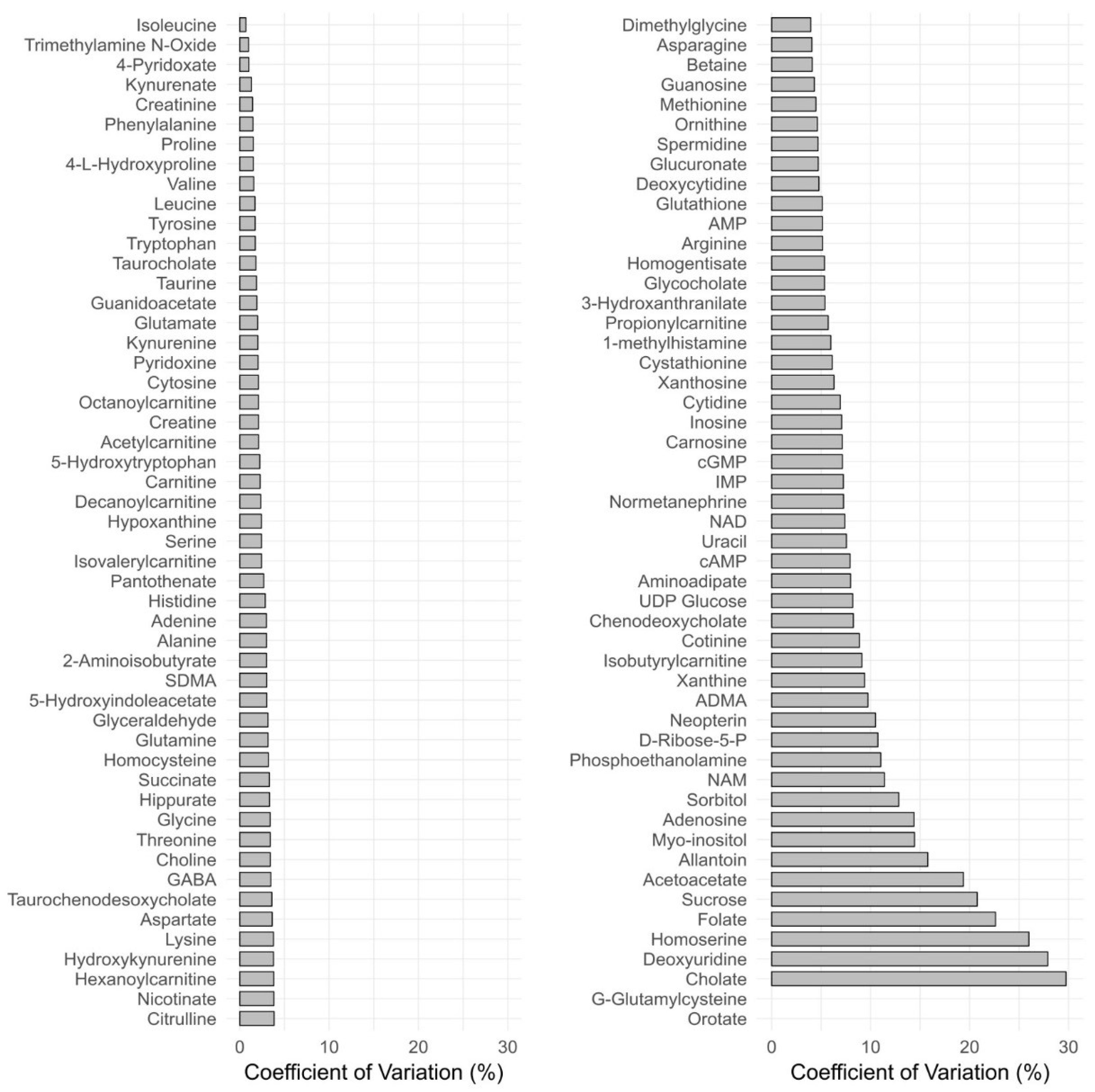 Metabolites 08 00044 g002