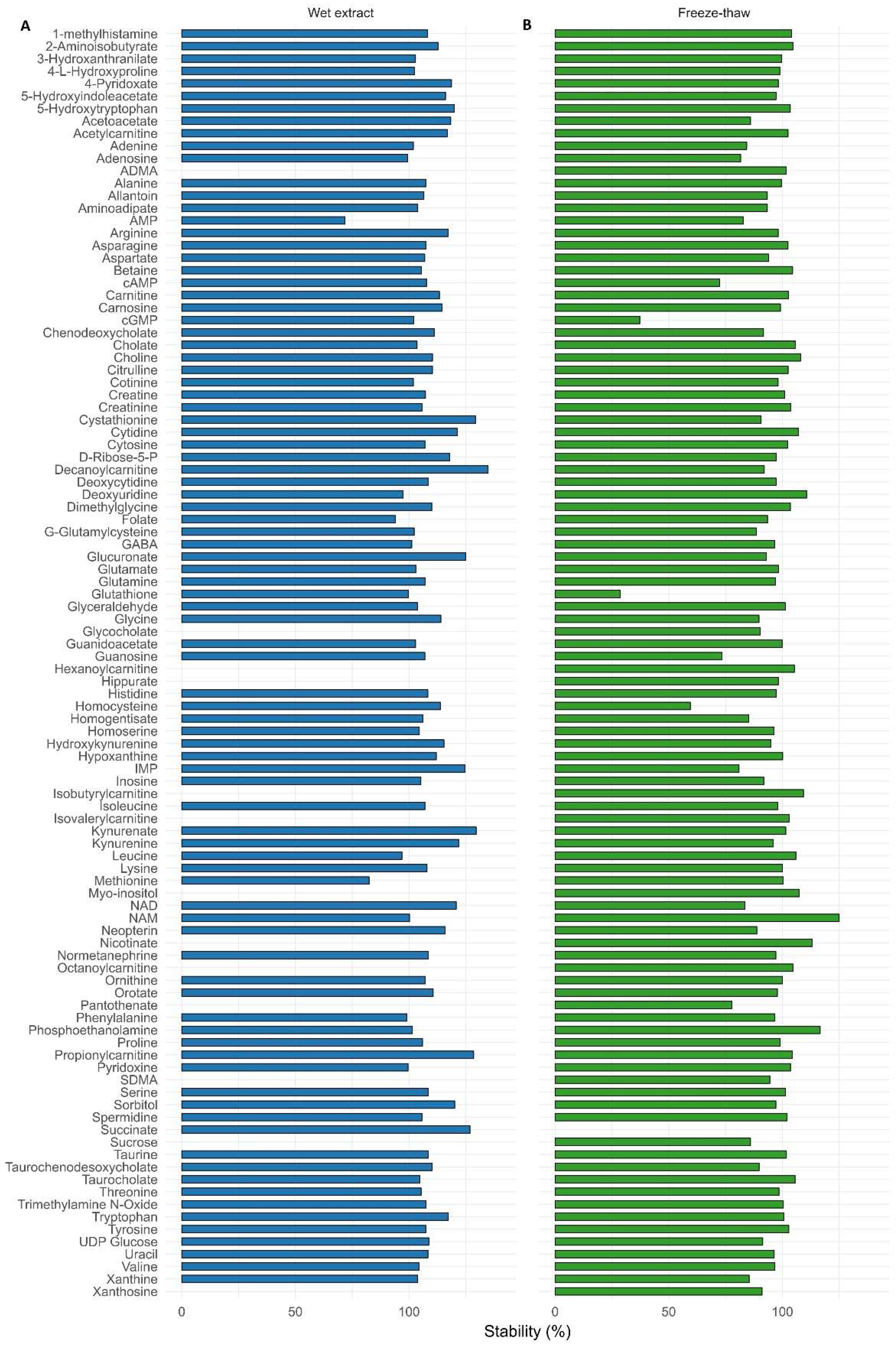 Metabolites 08 00044 g004