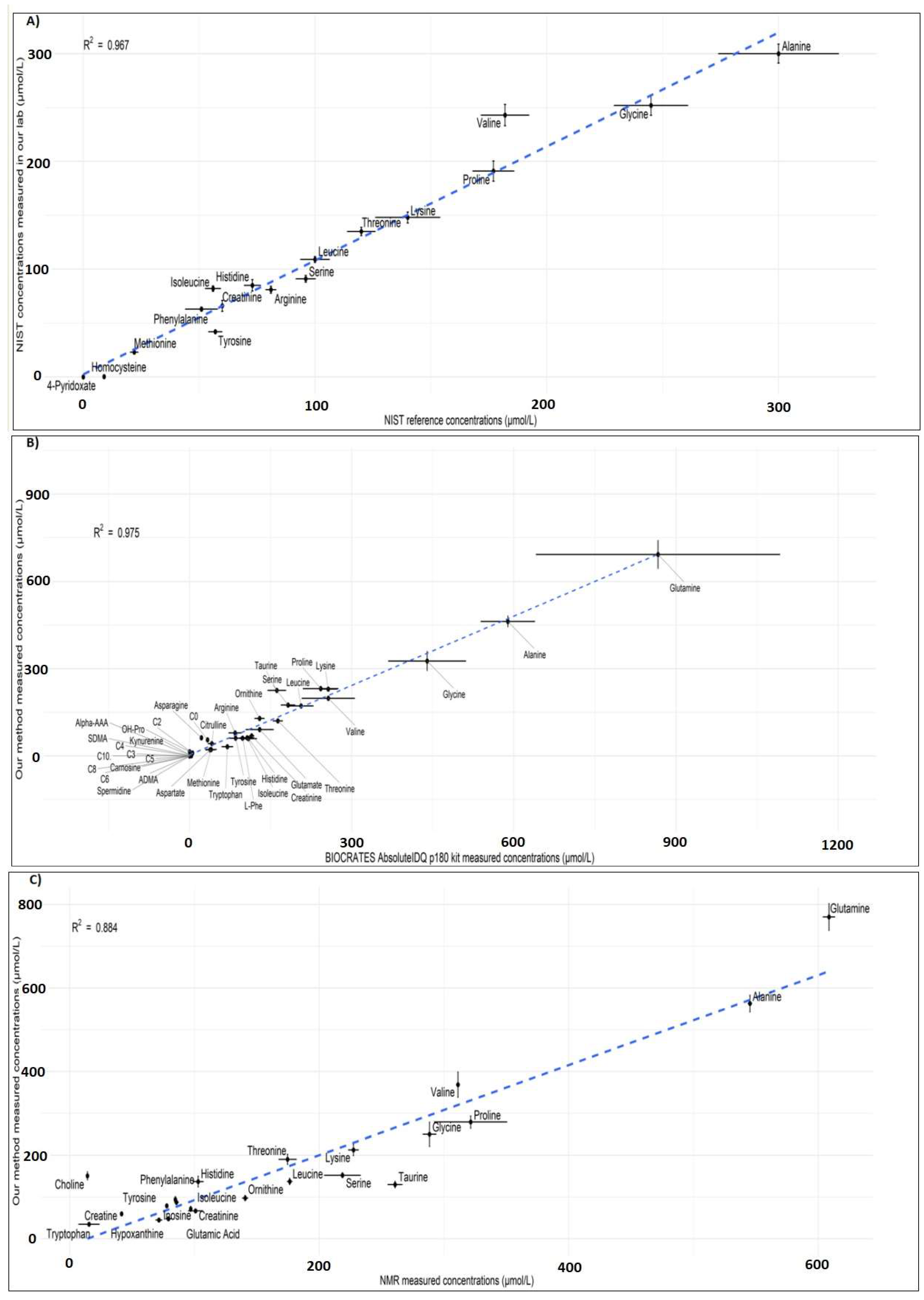 Metabolites 08 00044 g009