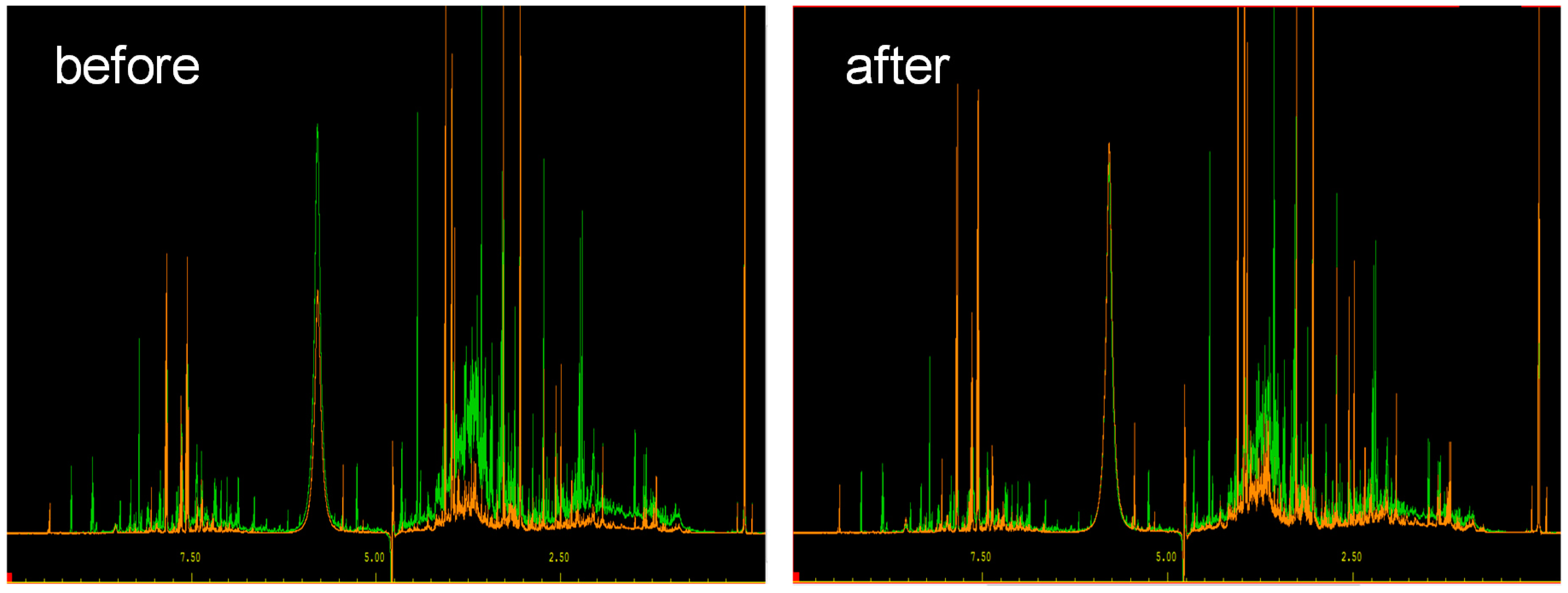 Metabolites 08 00047 g001 Metabolites 08 00047 g001