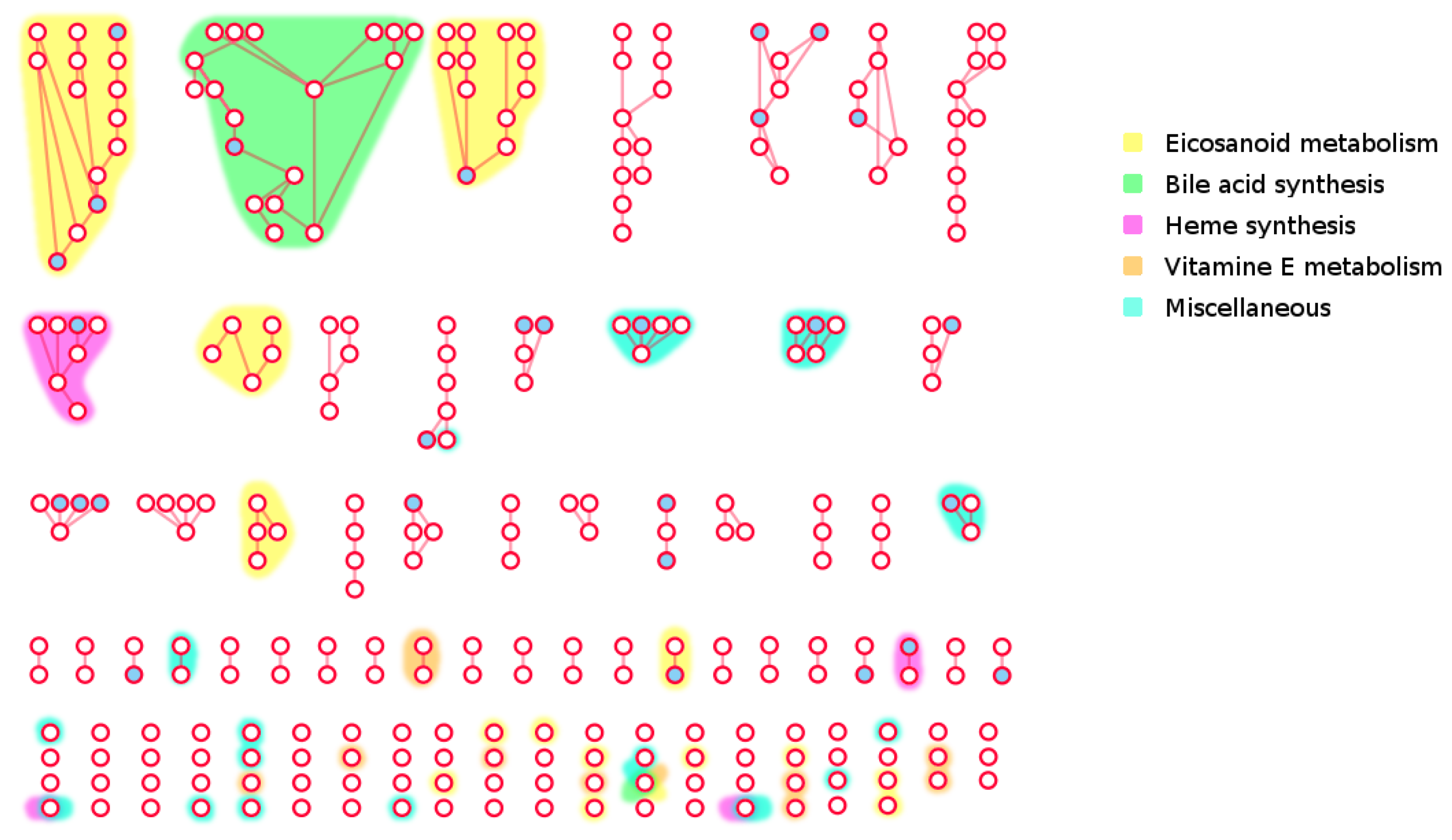 Metabolites 08 00051 g006