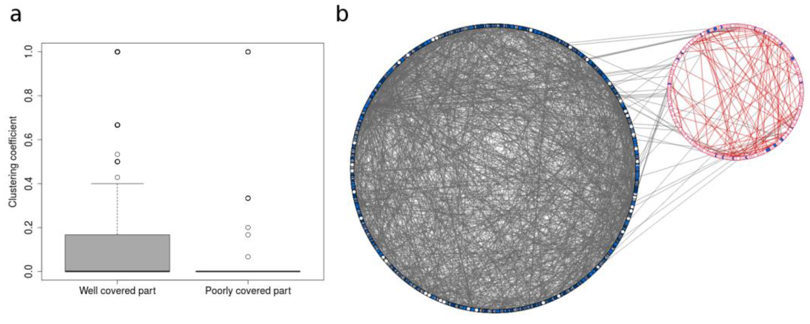 Metabolites 08 00051 g007