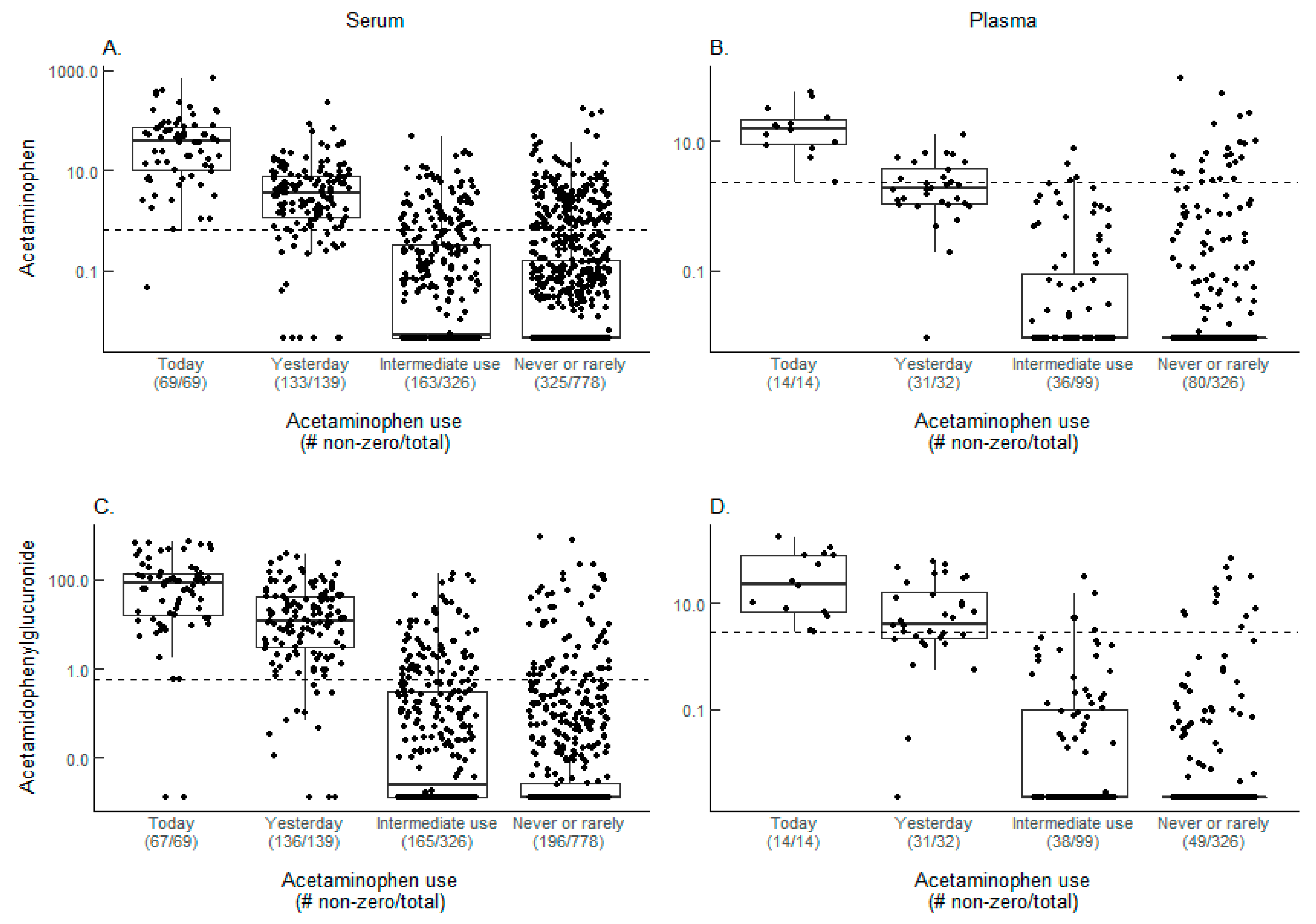 Metabolites 08 00055 g001